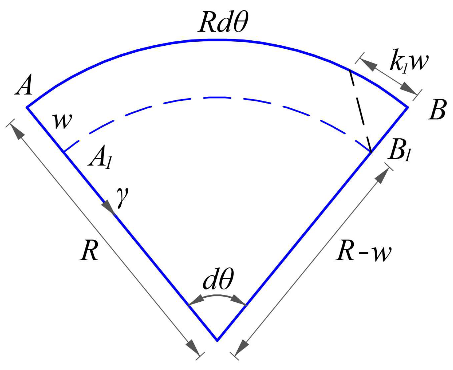 Materials 16 01686 g004 Materials 16 01686 g004