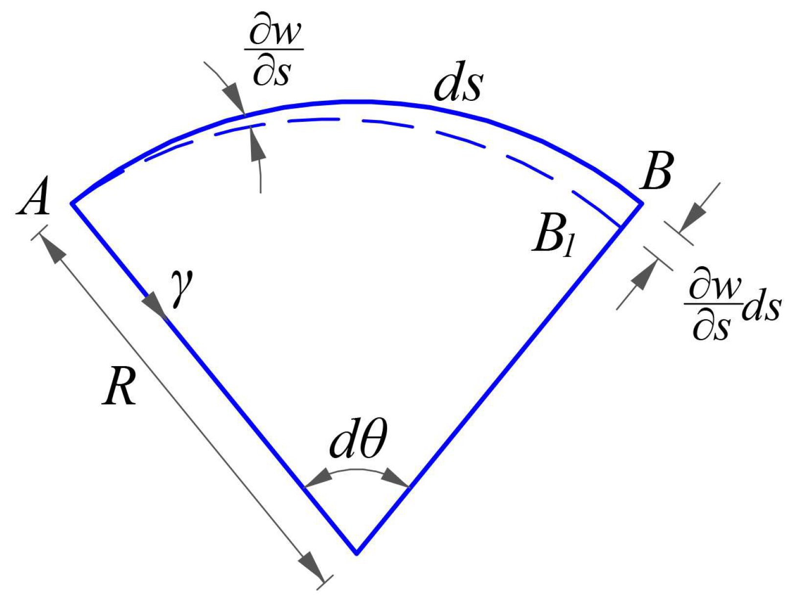 Materials 16 01686 g005 Materials 16 01686 g005