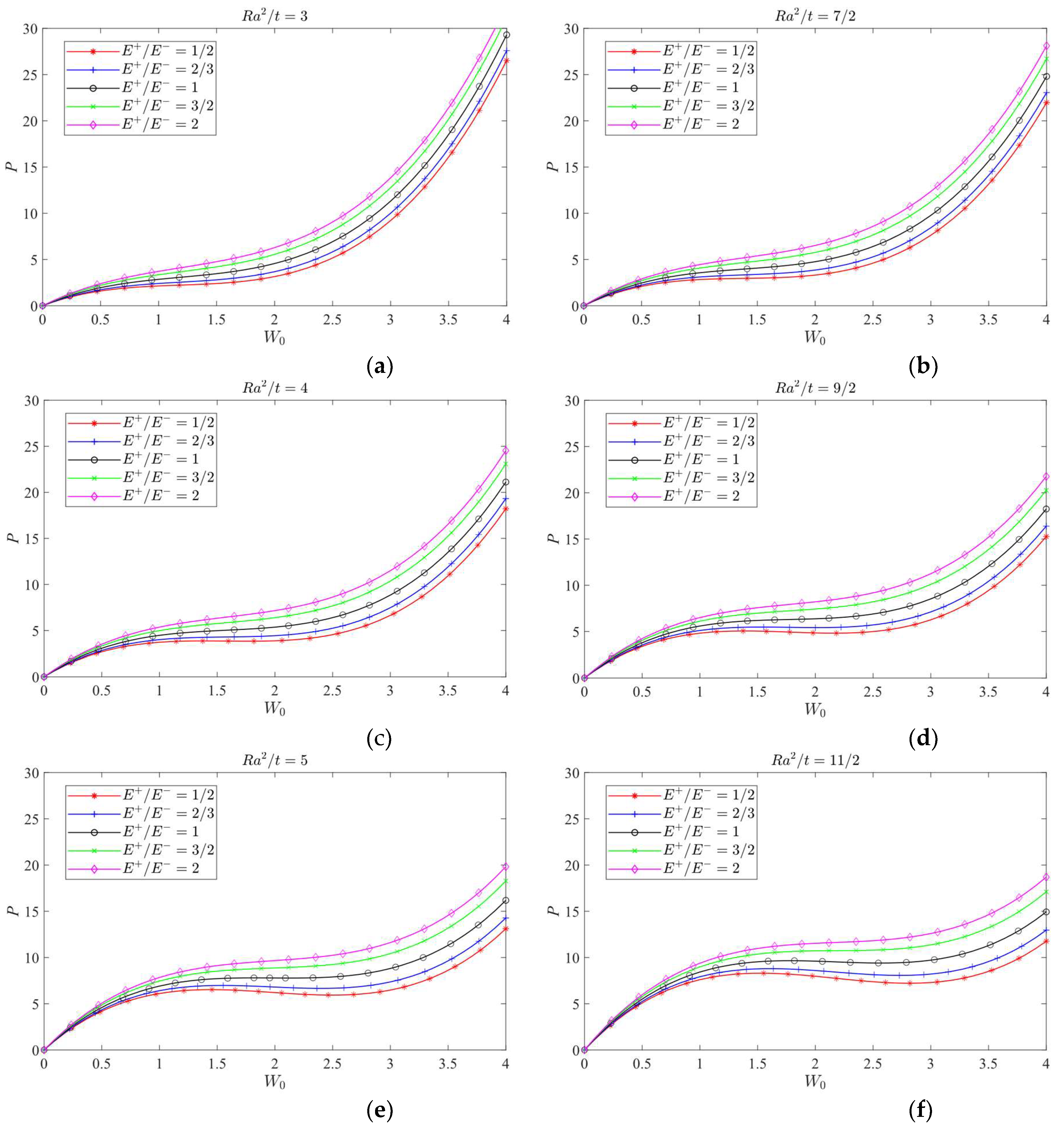 Materials 16 01686 g011 Materials 16 01686 g011