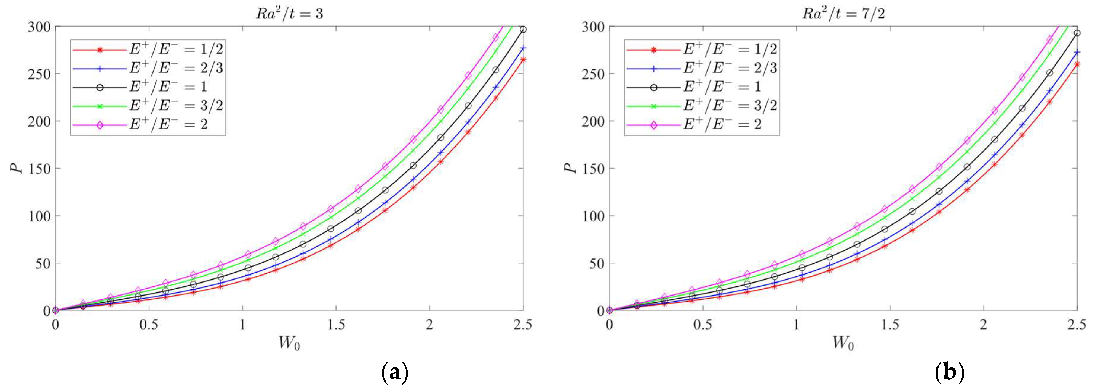 Materials 16 01686 g013a Materials 16 01686 g013a