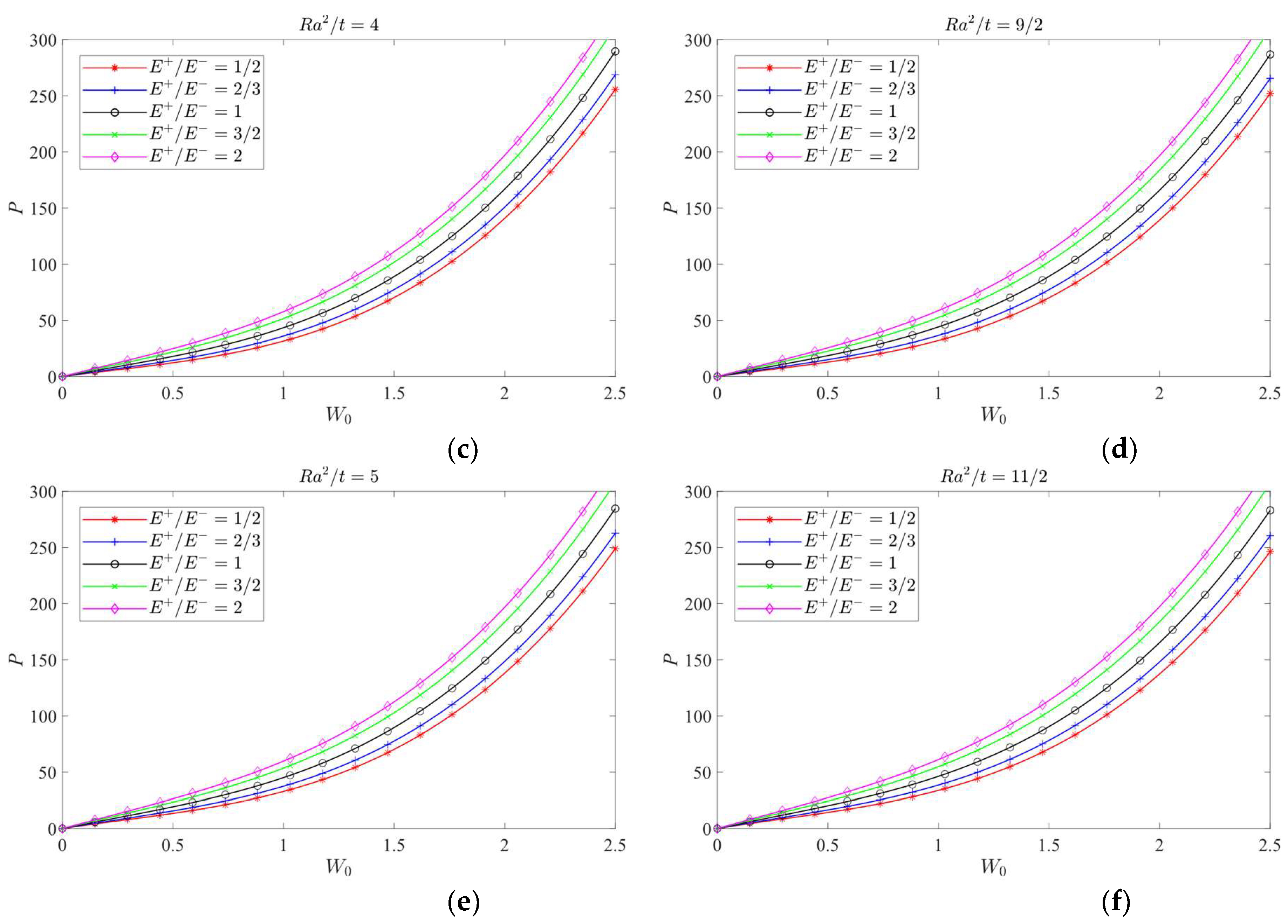 Materials 16 01686 g013b Materials 16 01686 g013b