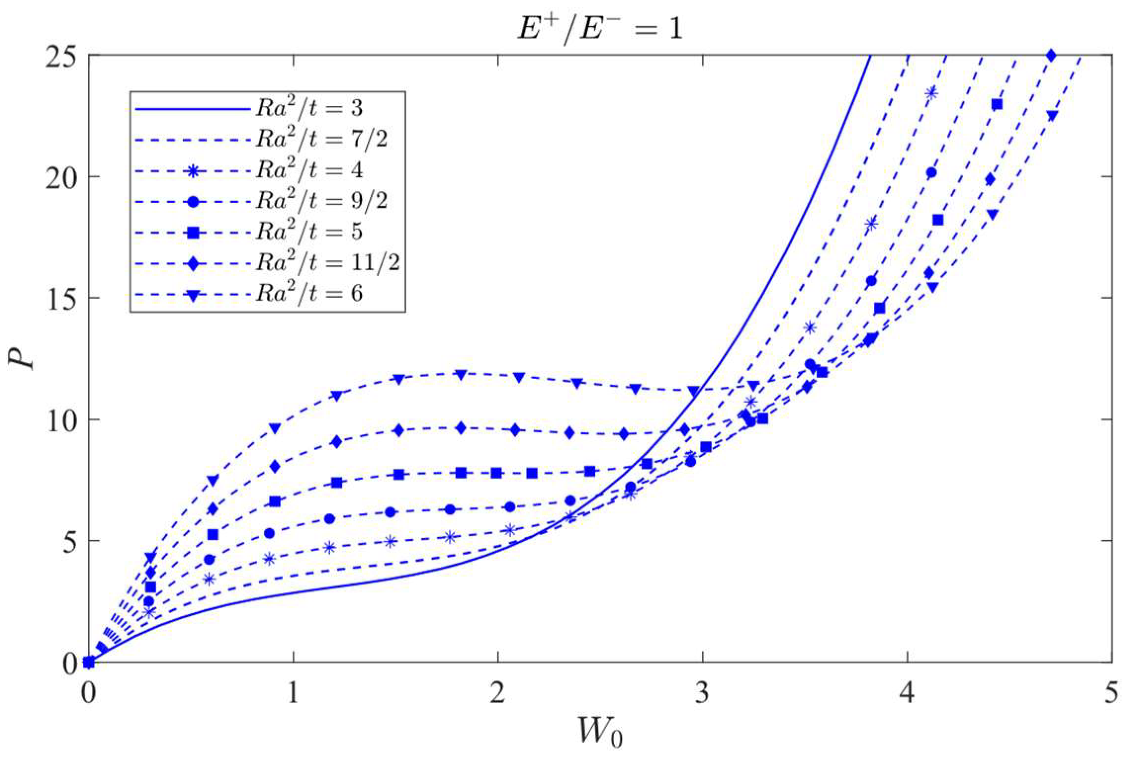 Materials 16 01686 g015 Materials 16 01686 g015