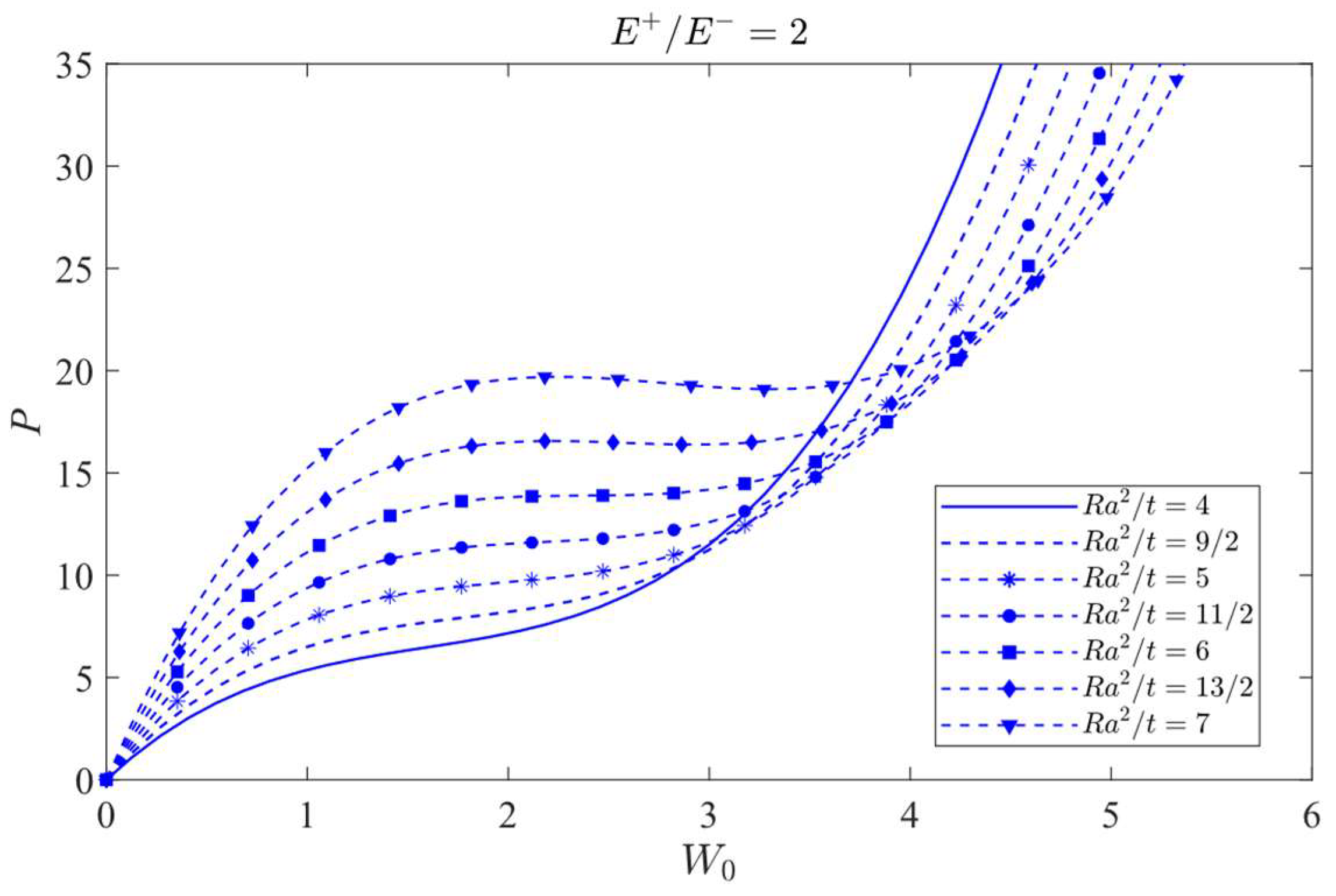 Materials 16 01686 g016 Materials 16 01686 g016