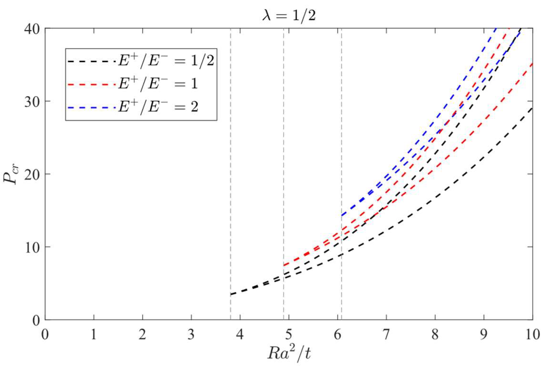 Materials 16 01686 g017 Materials 16 01686 g017