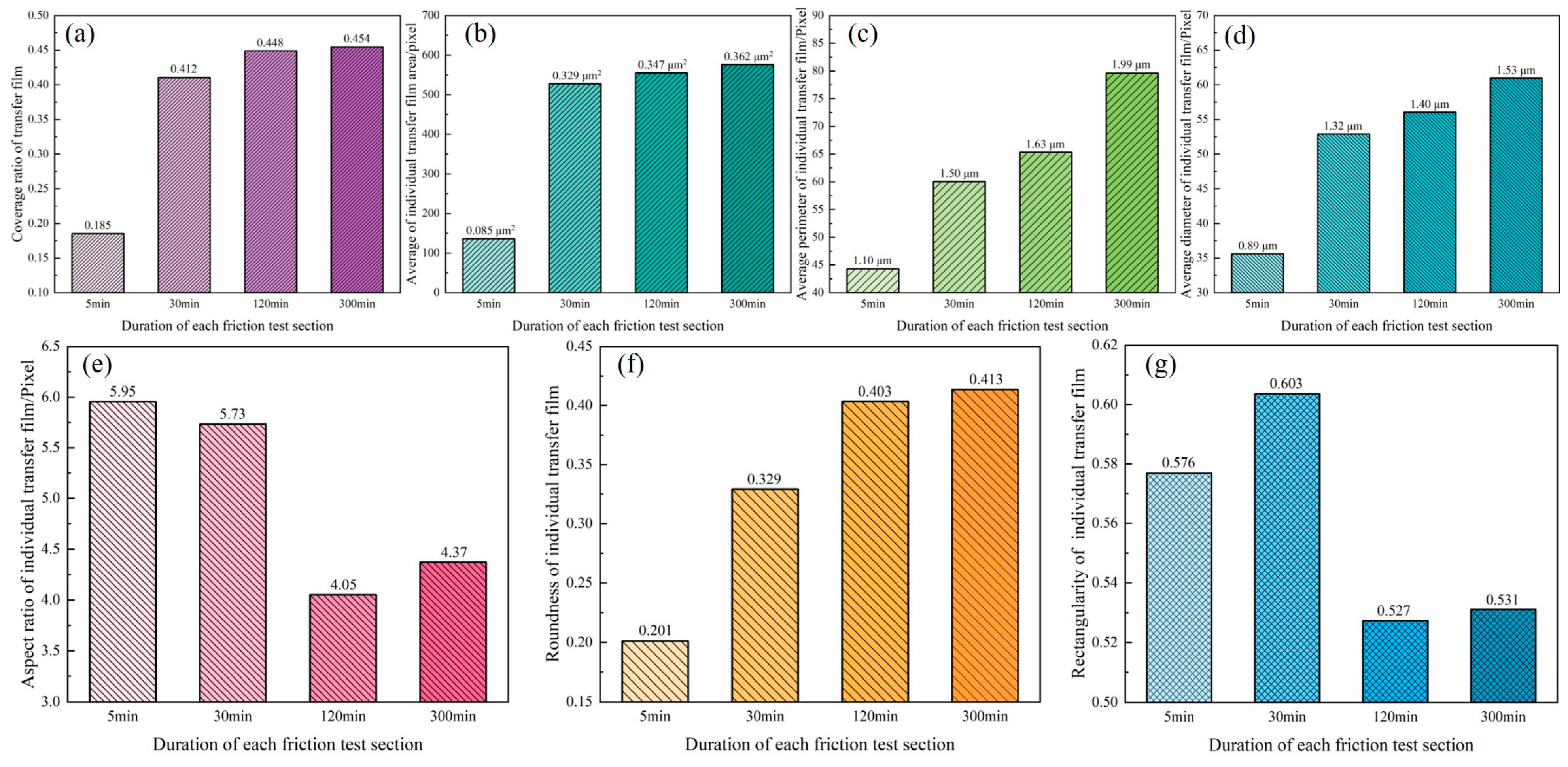 Materials 16 01688 g011