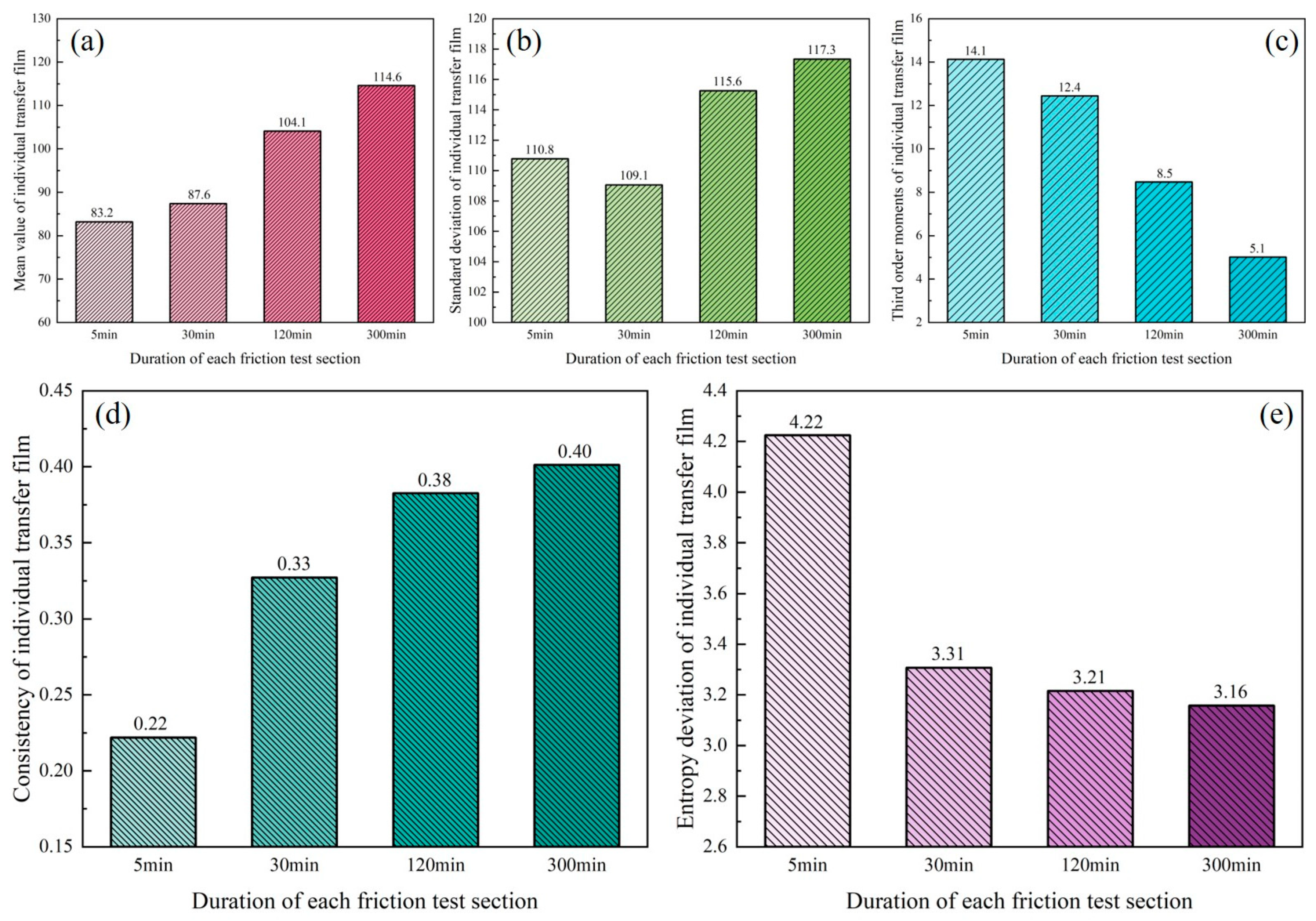 Materials 16 01688 g012