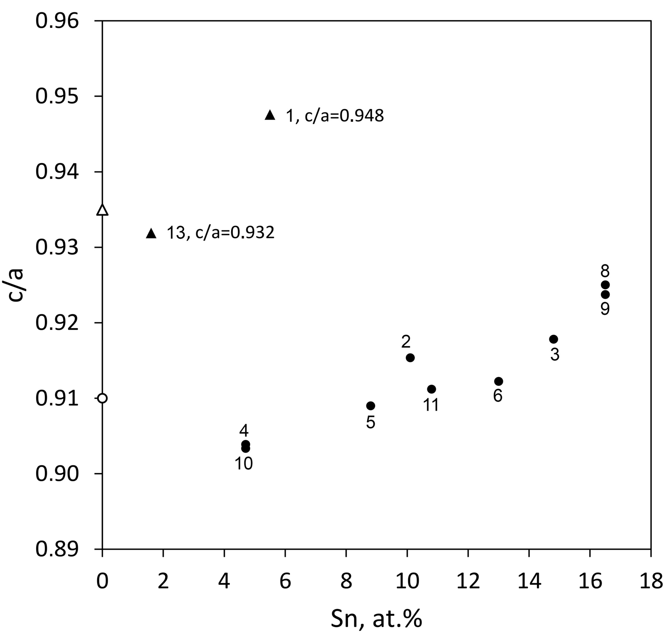 Materials 16 01690 g002