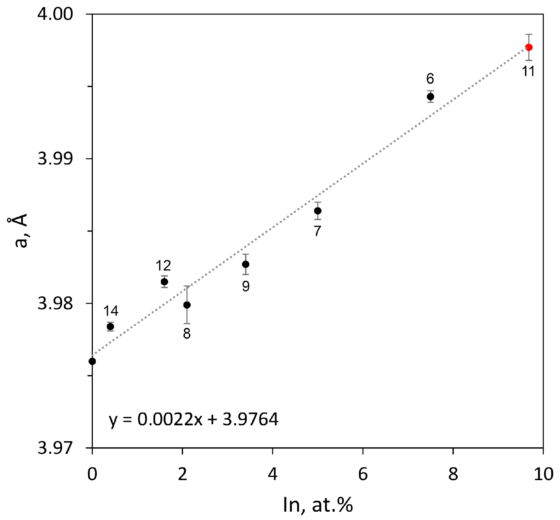 Materials 16 01690 g004