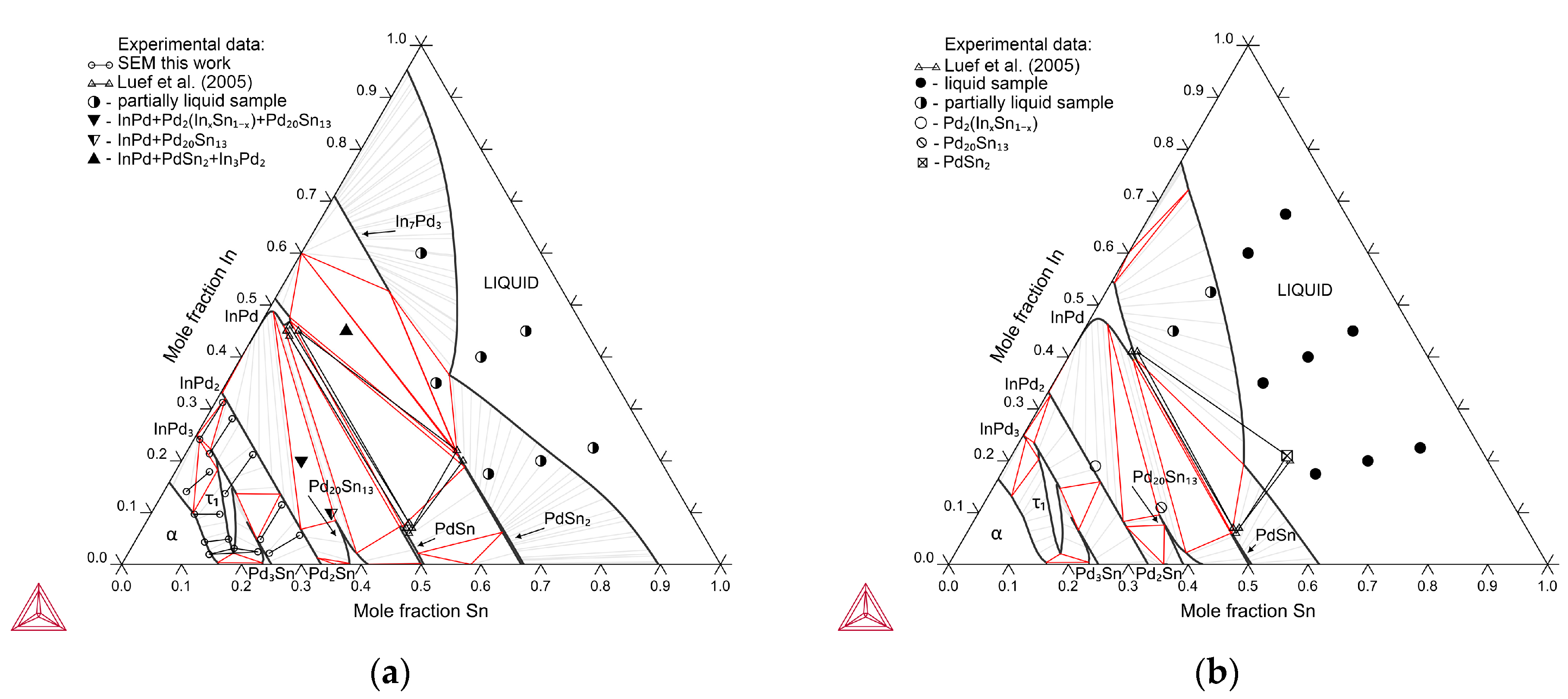 Materials 16 01690 g007a