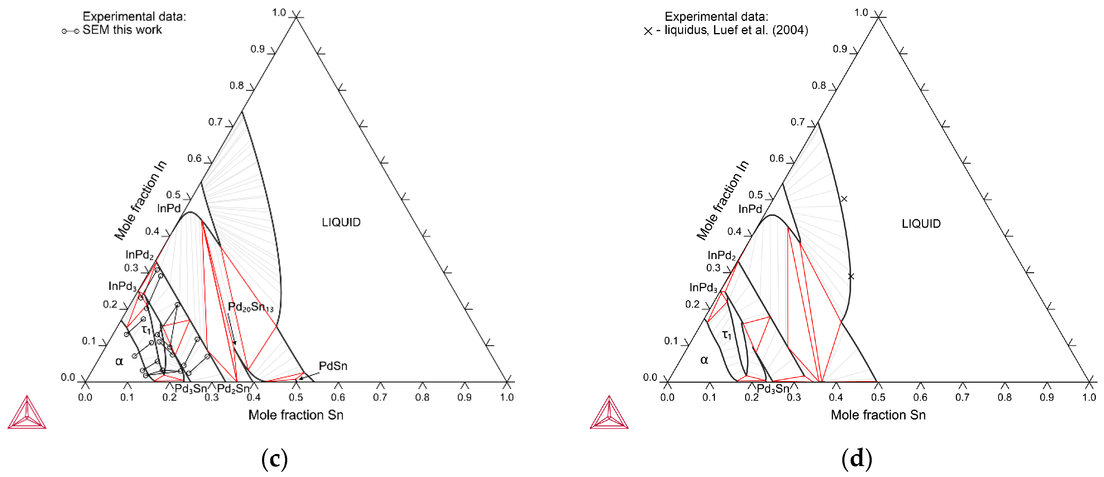 Materials 16 01690 g007b