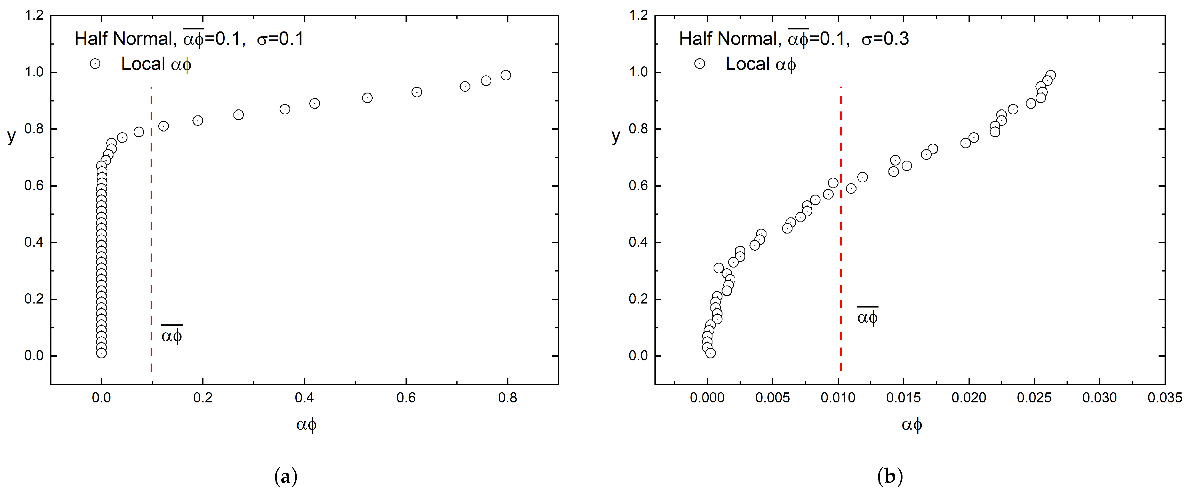 Materials 16 01691 g003 Materials 16 01691 g003