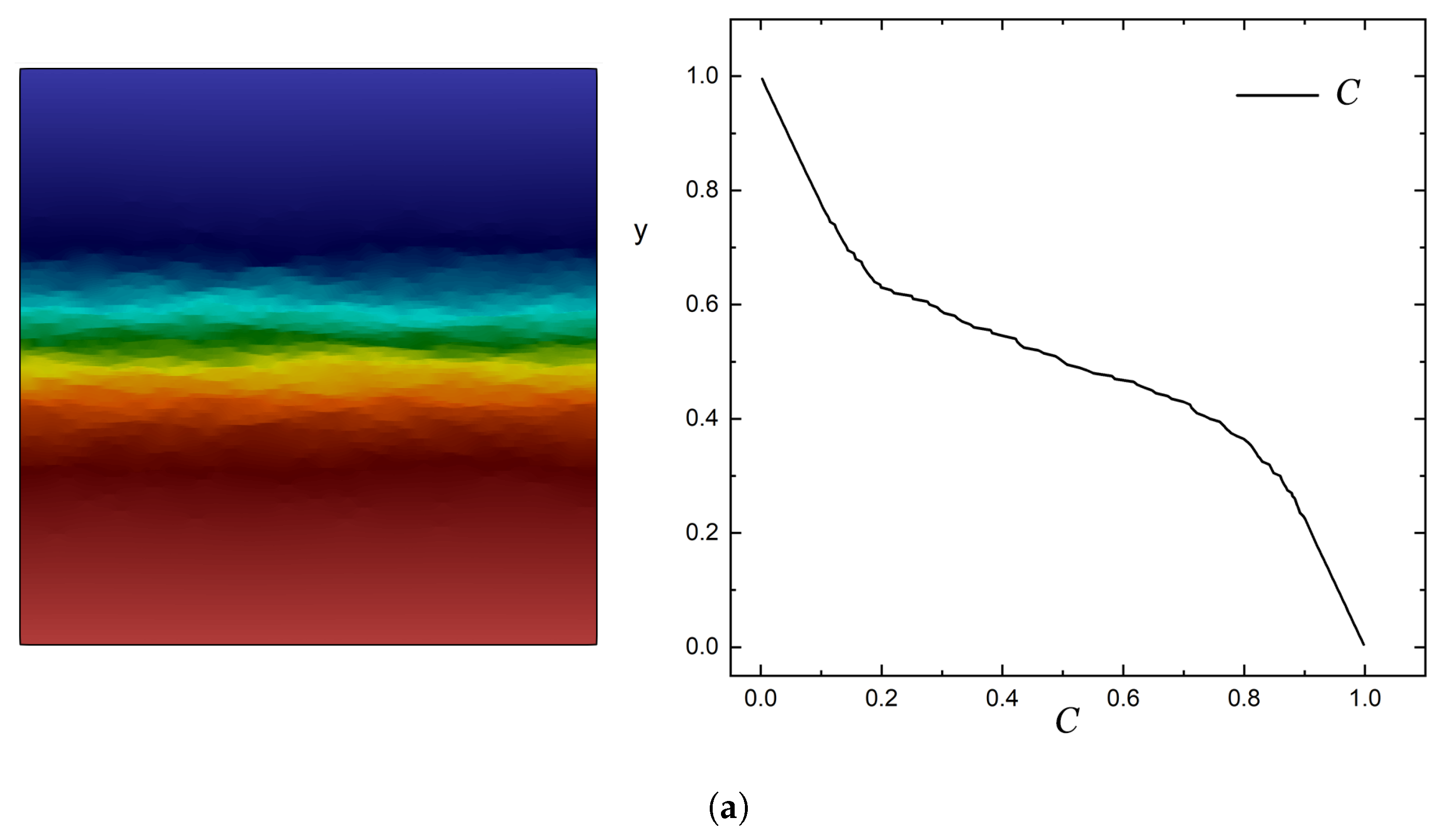 Materials 16 01691 g005a Materials 16 01691 g005a
