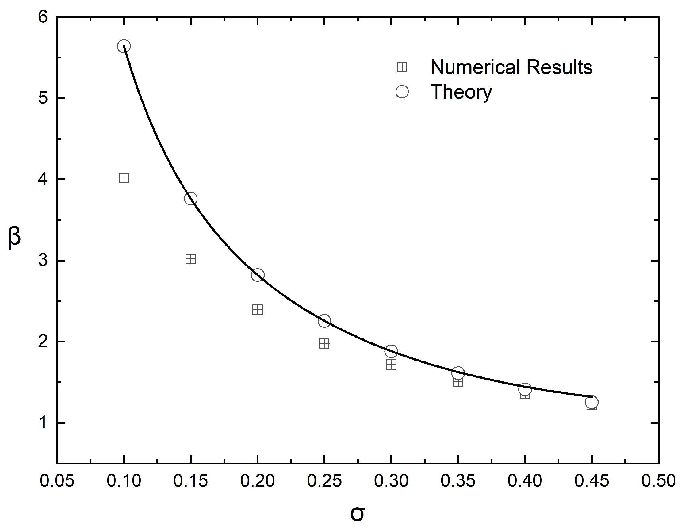 Materials 16 01691 g007 Materials 16 01691 g007