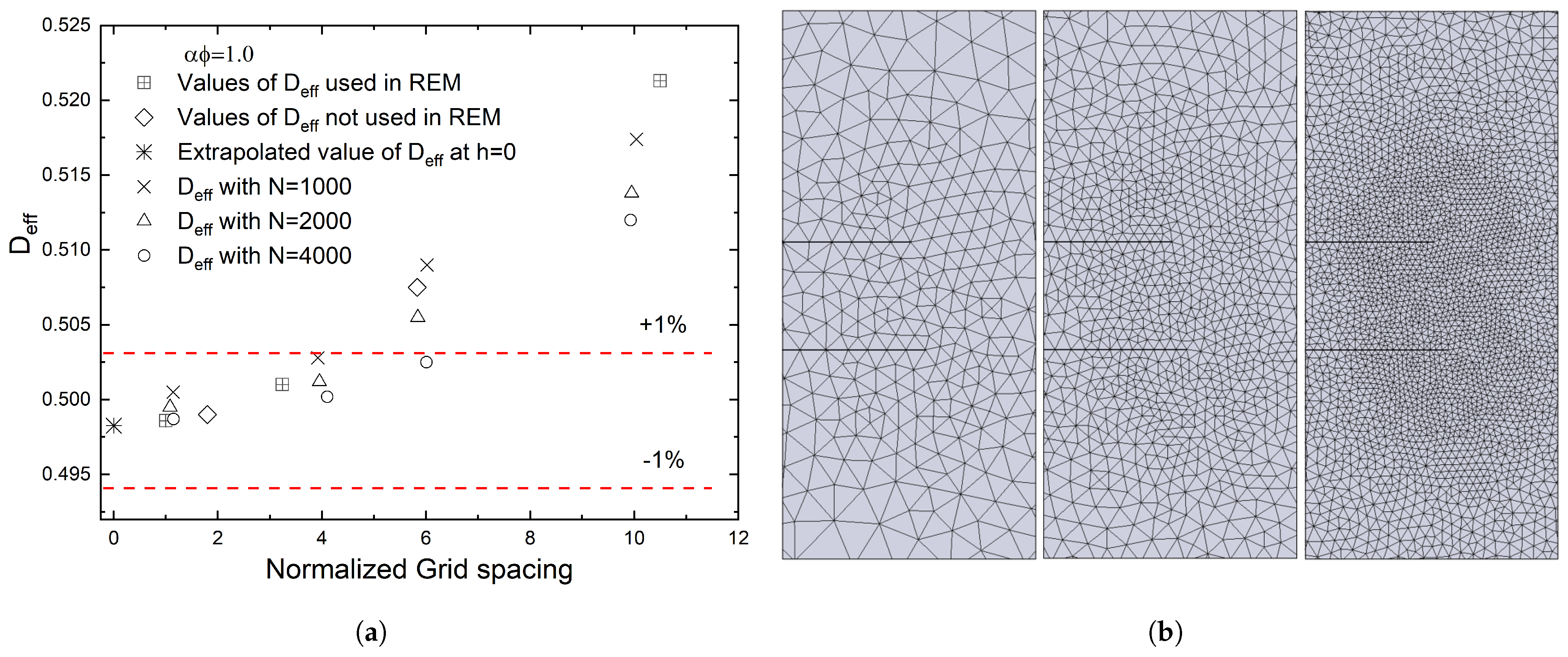 Materials 16 01691 g0a1 Materials 16 01691 g0a1