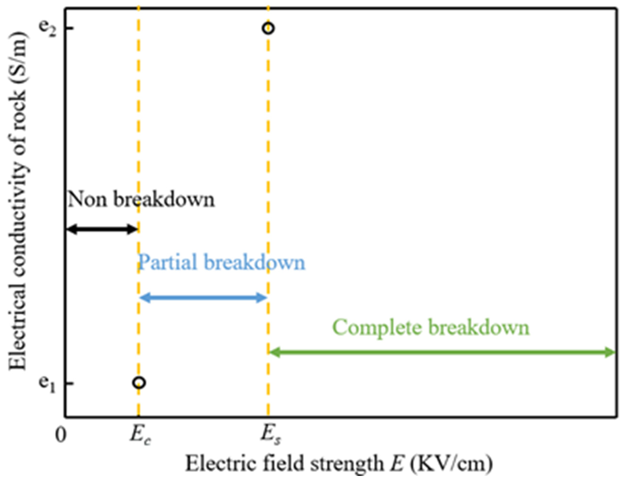Materials 16 01693 g002 Materials 16 01693 g002