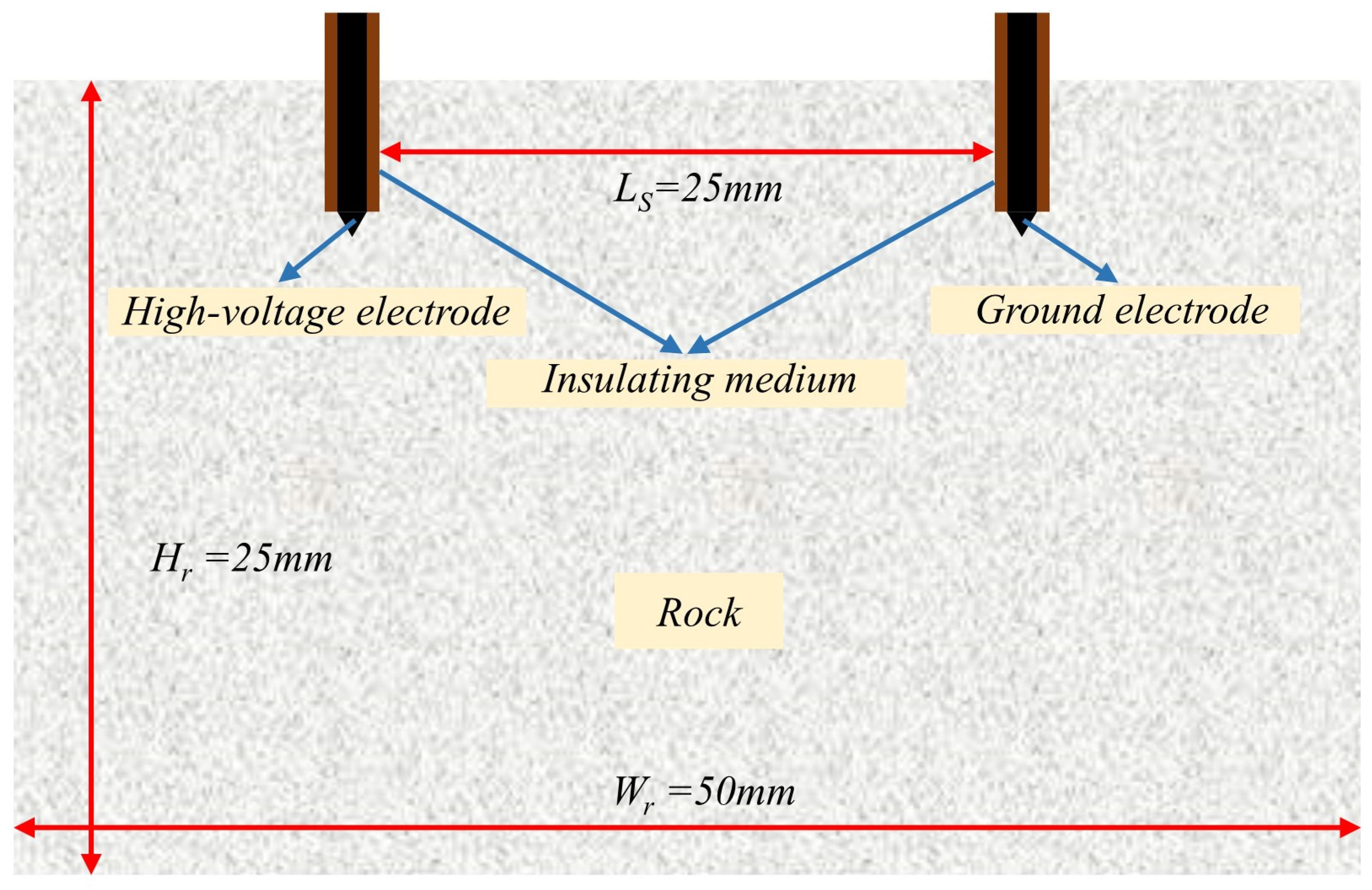 Materials 16 01693 g004 Materials 16 01693 g004