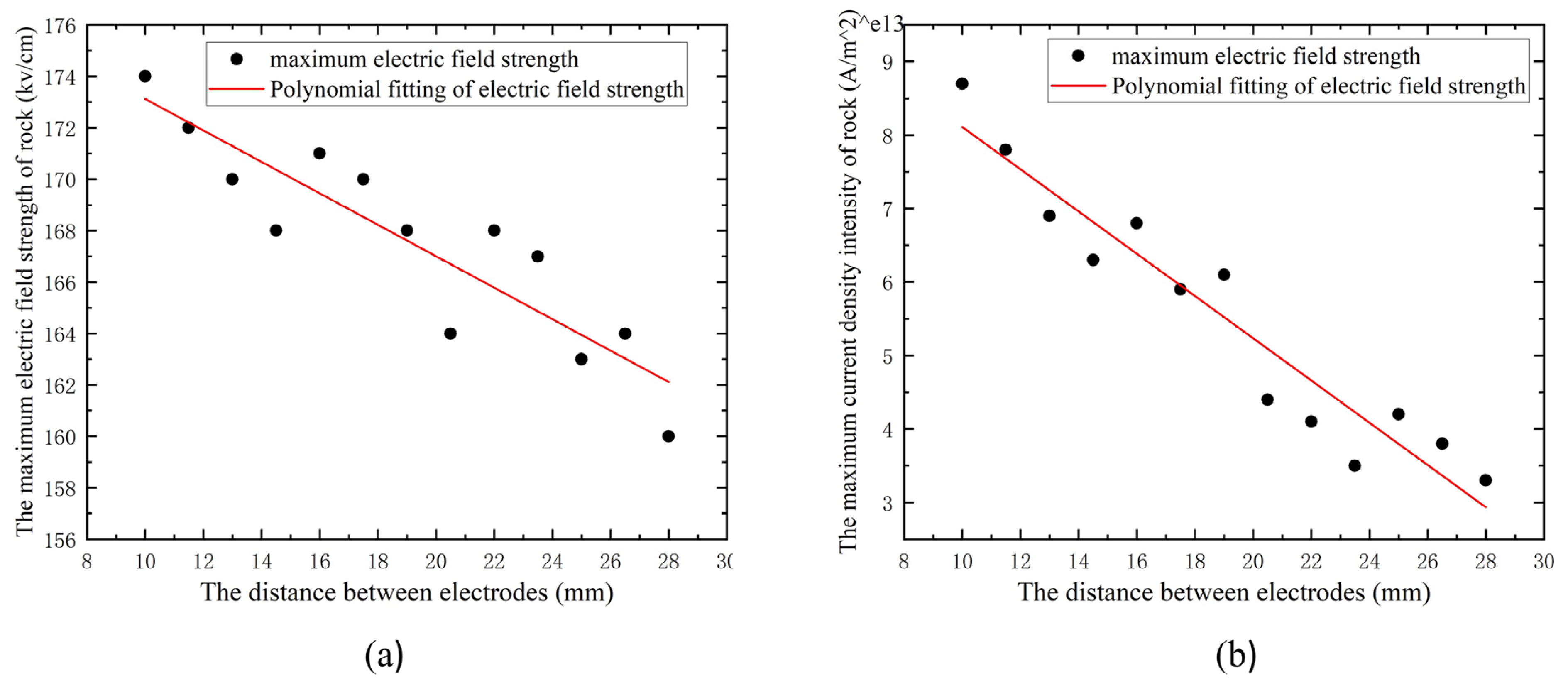 Materials 16 01693 g012 Materials 16 01693 g012