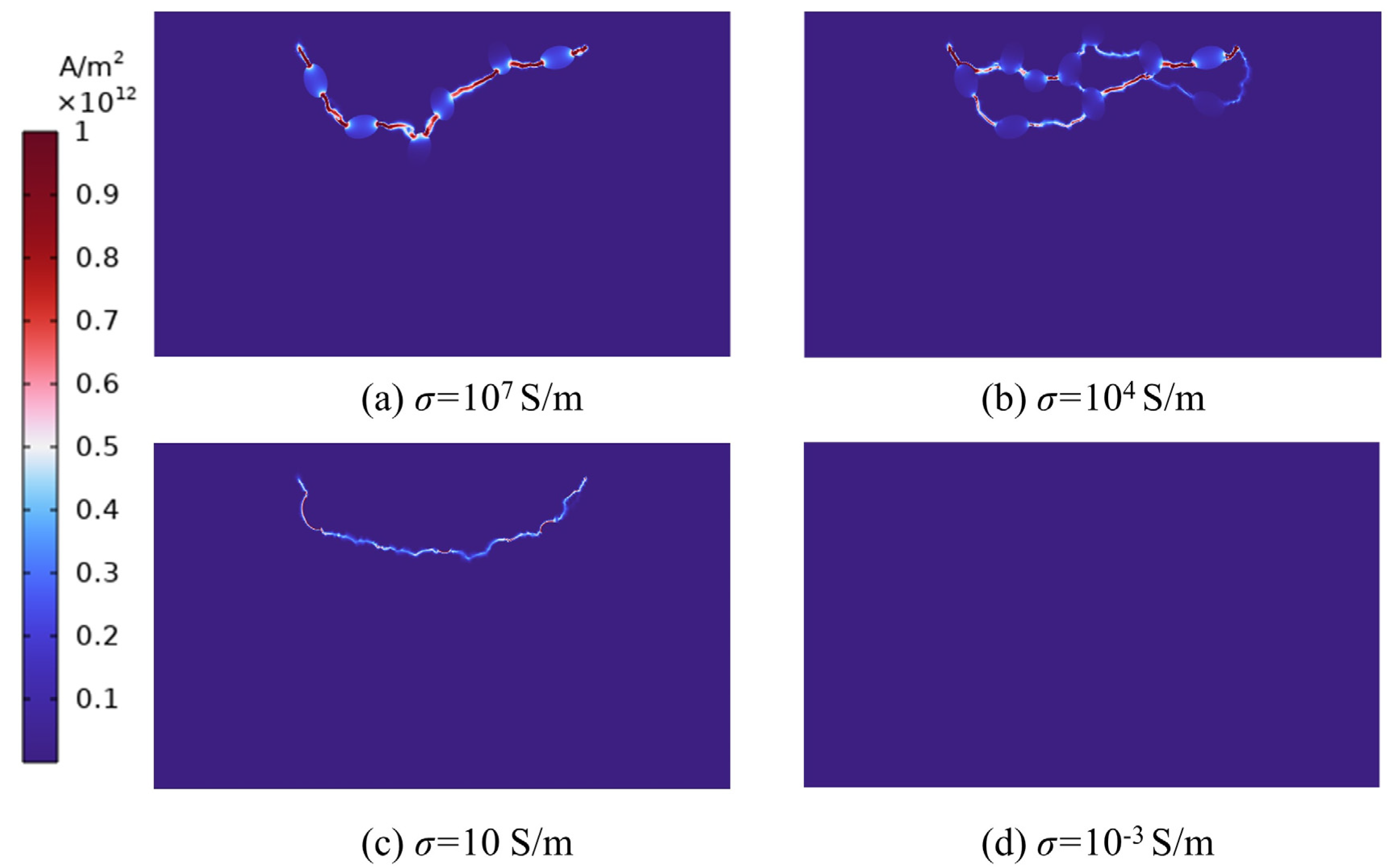 Materials 16 01693 g015 Materials 16 01693 g015