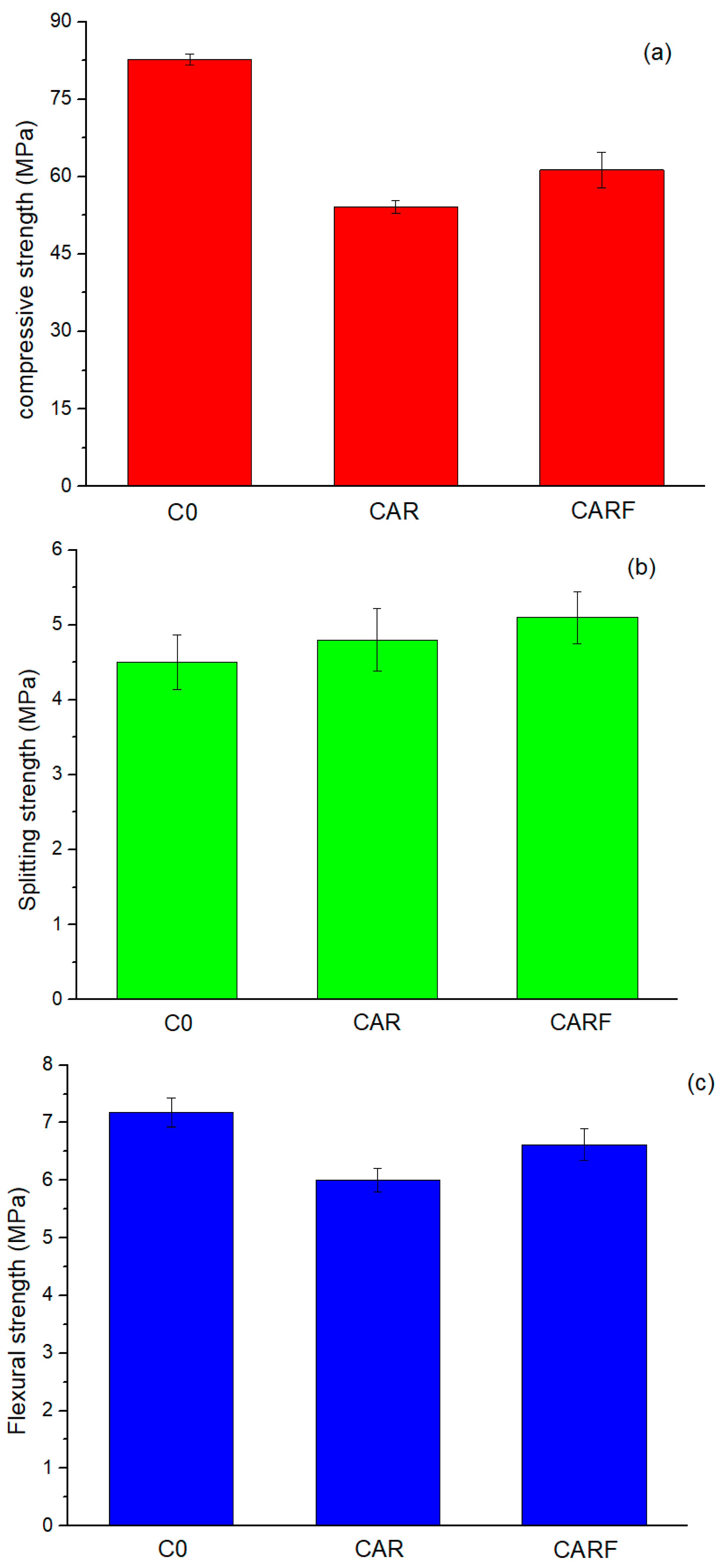 Materials 16 01695 g004 Materials 16 01695 g004