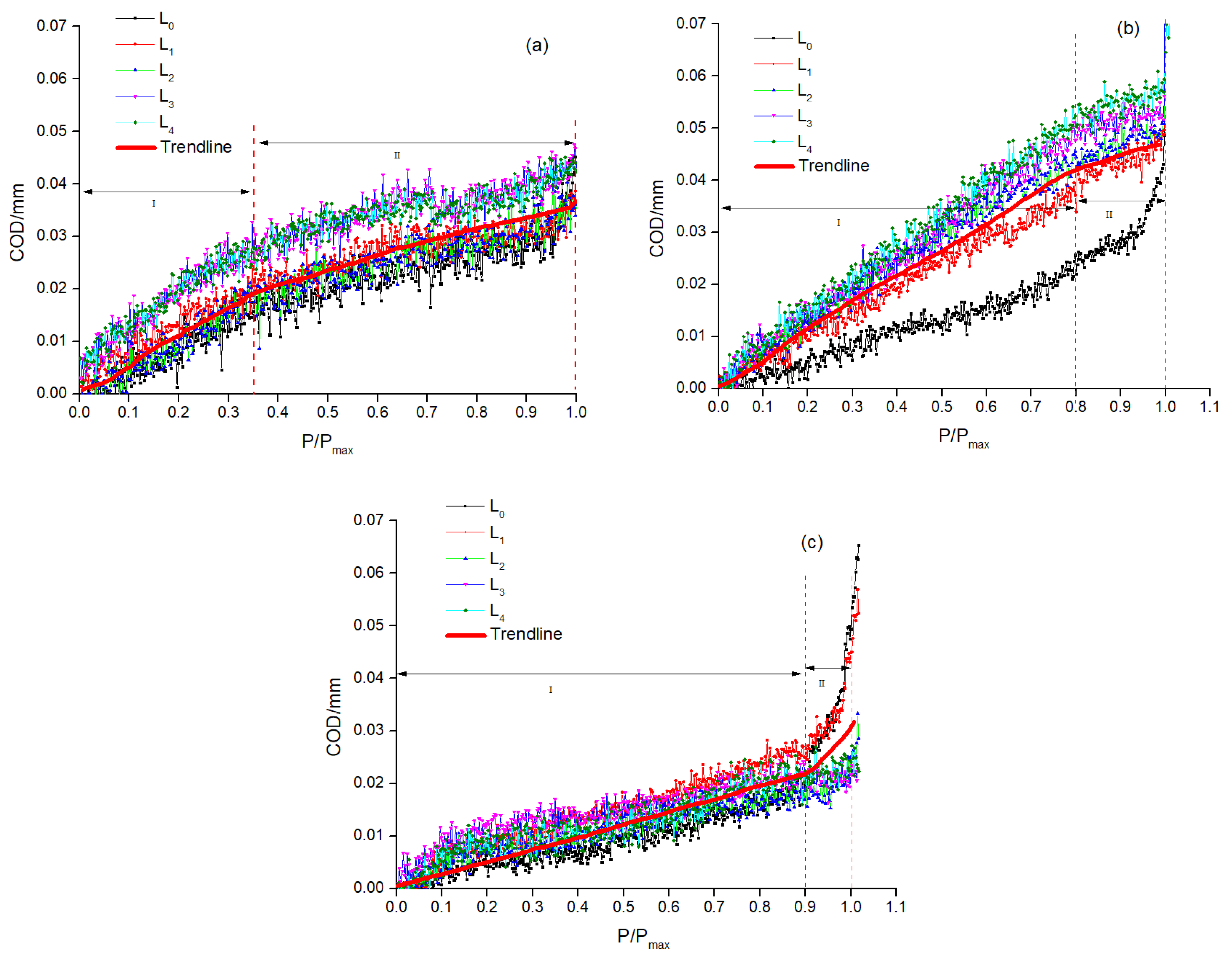 Materials 16 01695 g011 Materials 16 01695 g011