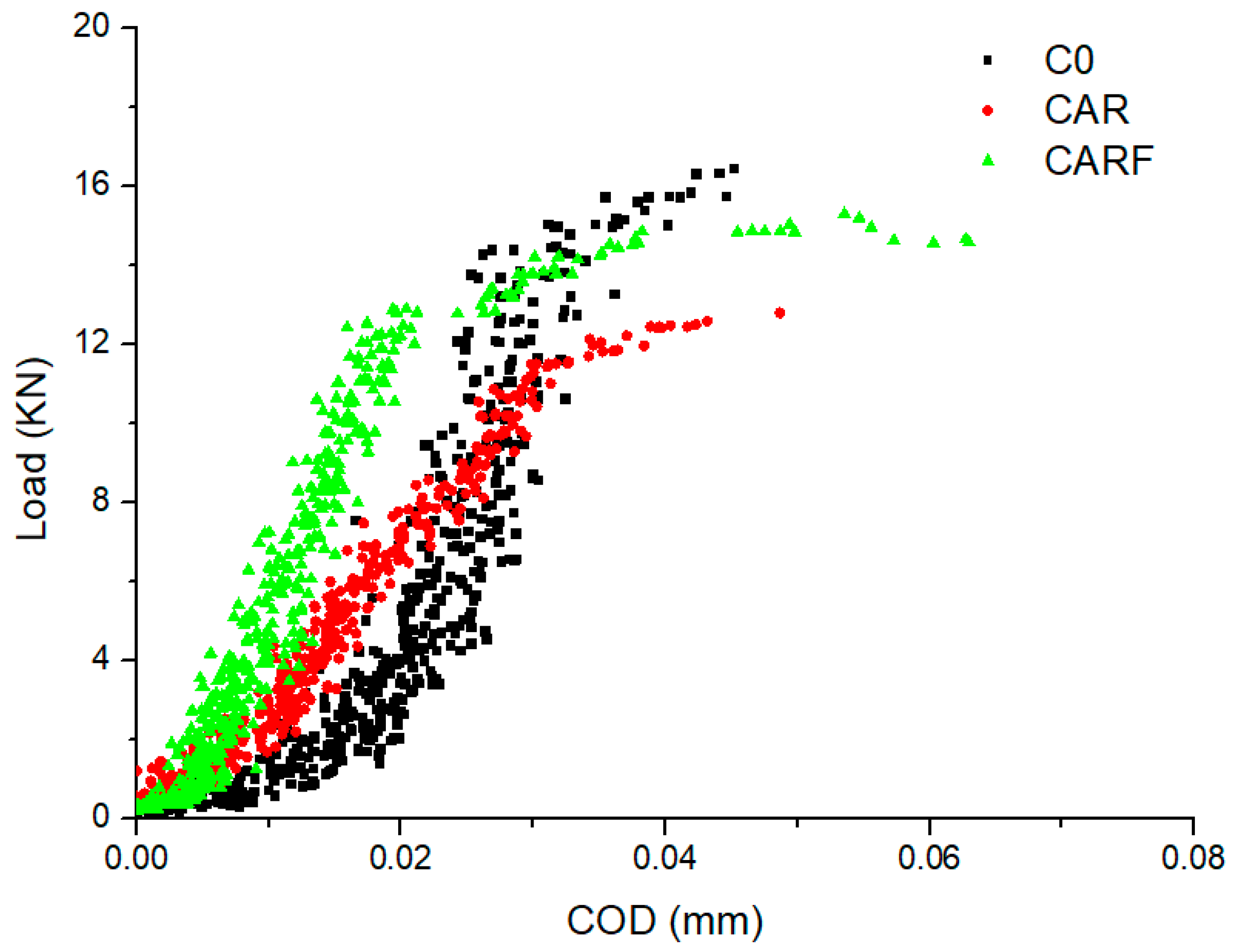 Materials 16 01695 g012 Materials 16 01695 g012