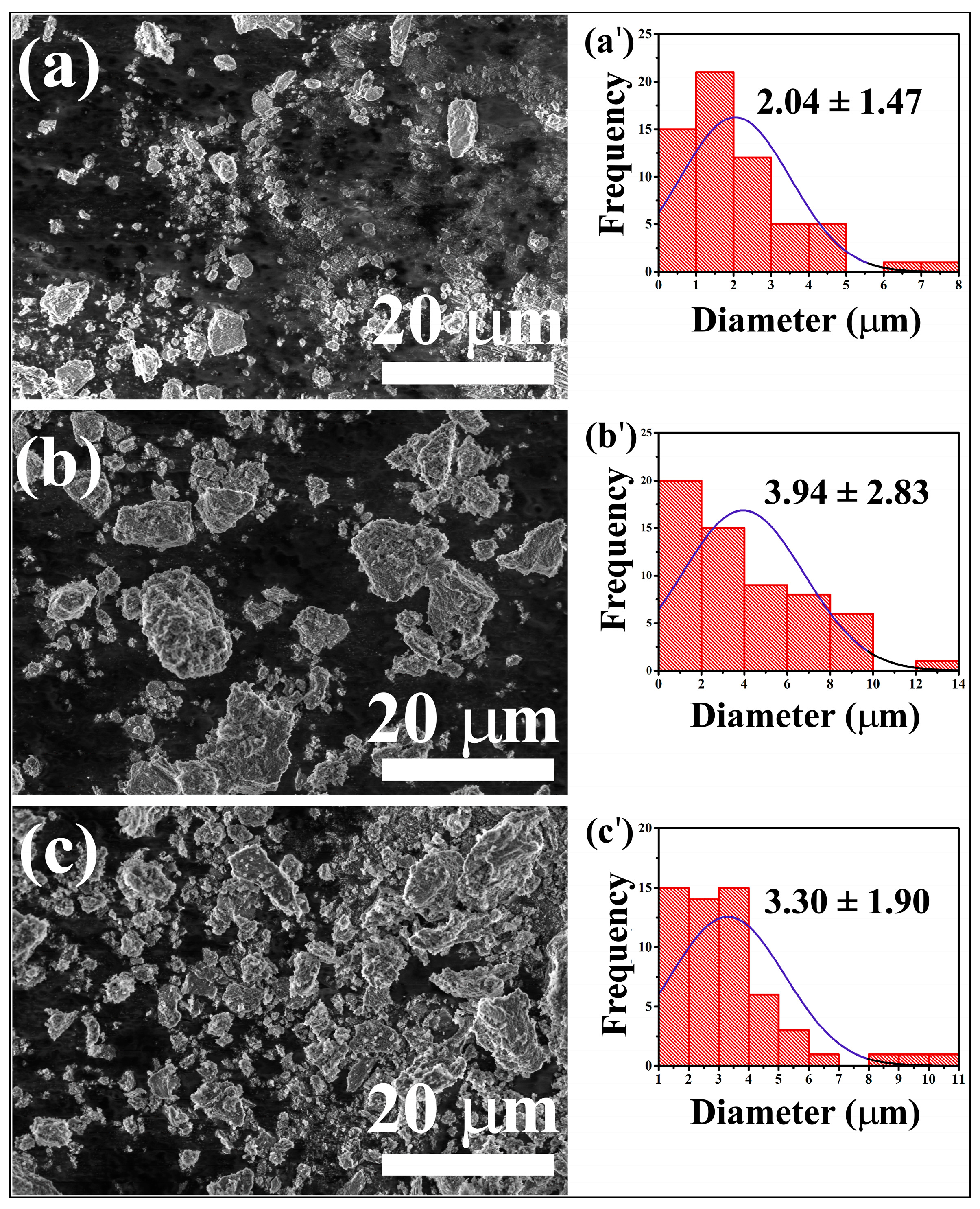 Materials 16 01696 g003