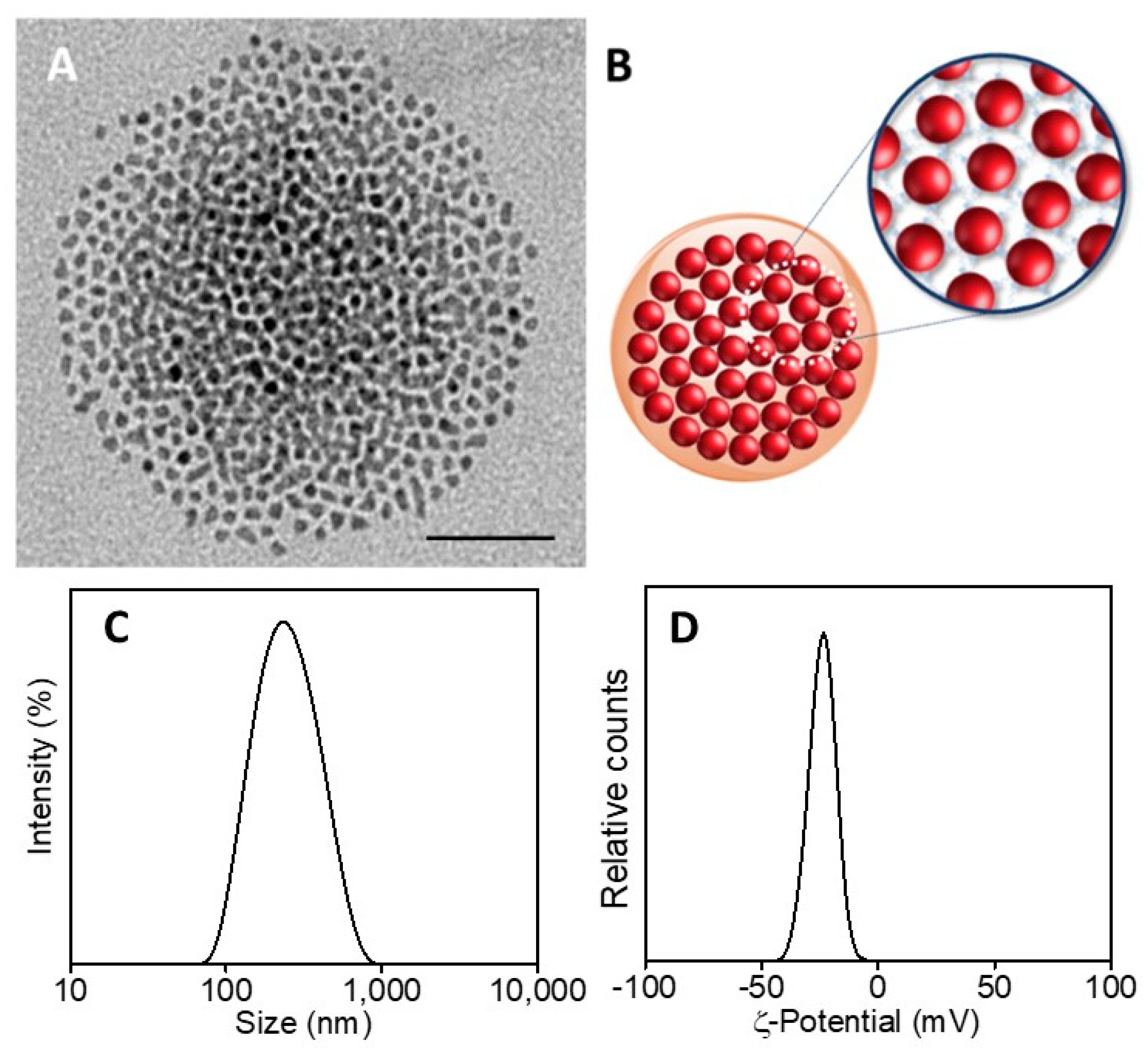 Materials 16 01697 g006 Materials 16 01697 g006