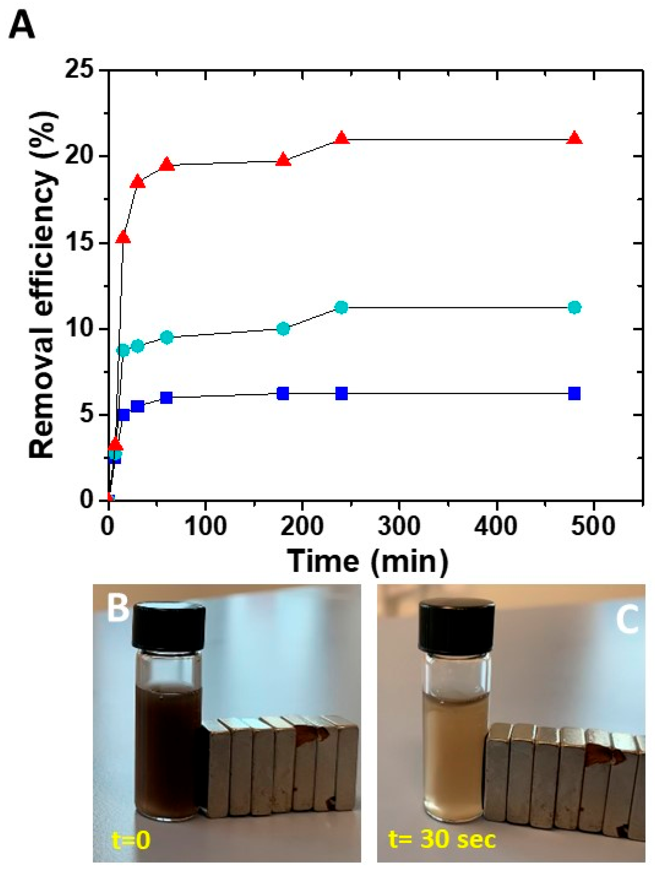 Materials 16 01697 g007 Materials 16 01697 g007