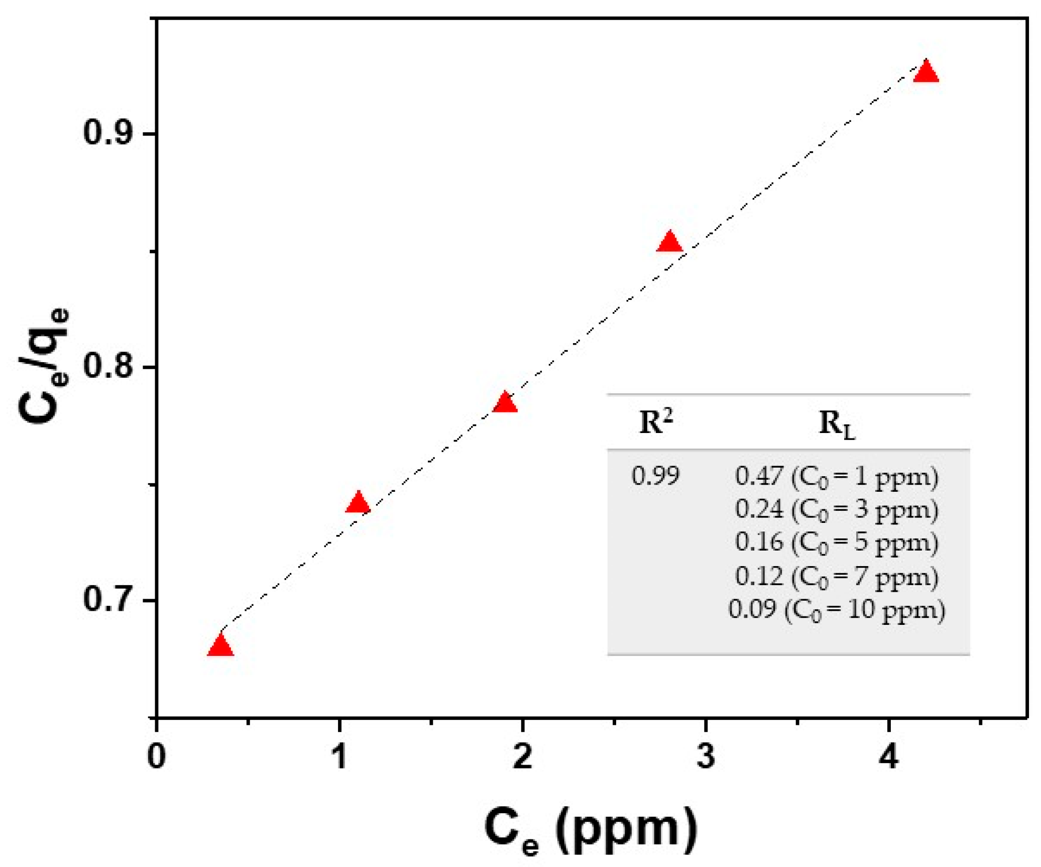 Materials 16 01697 g008 Materials 16 01697 g008