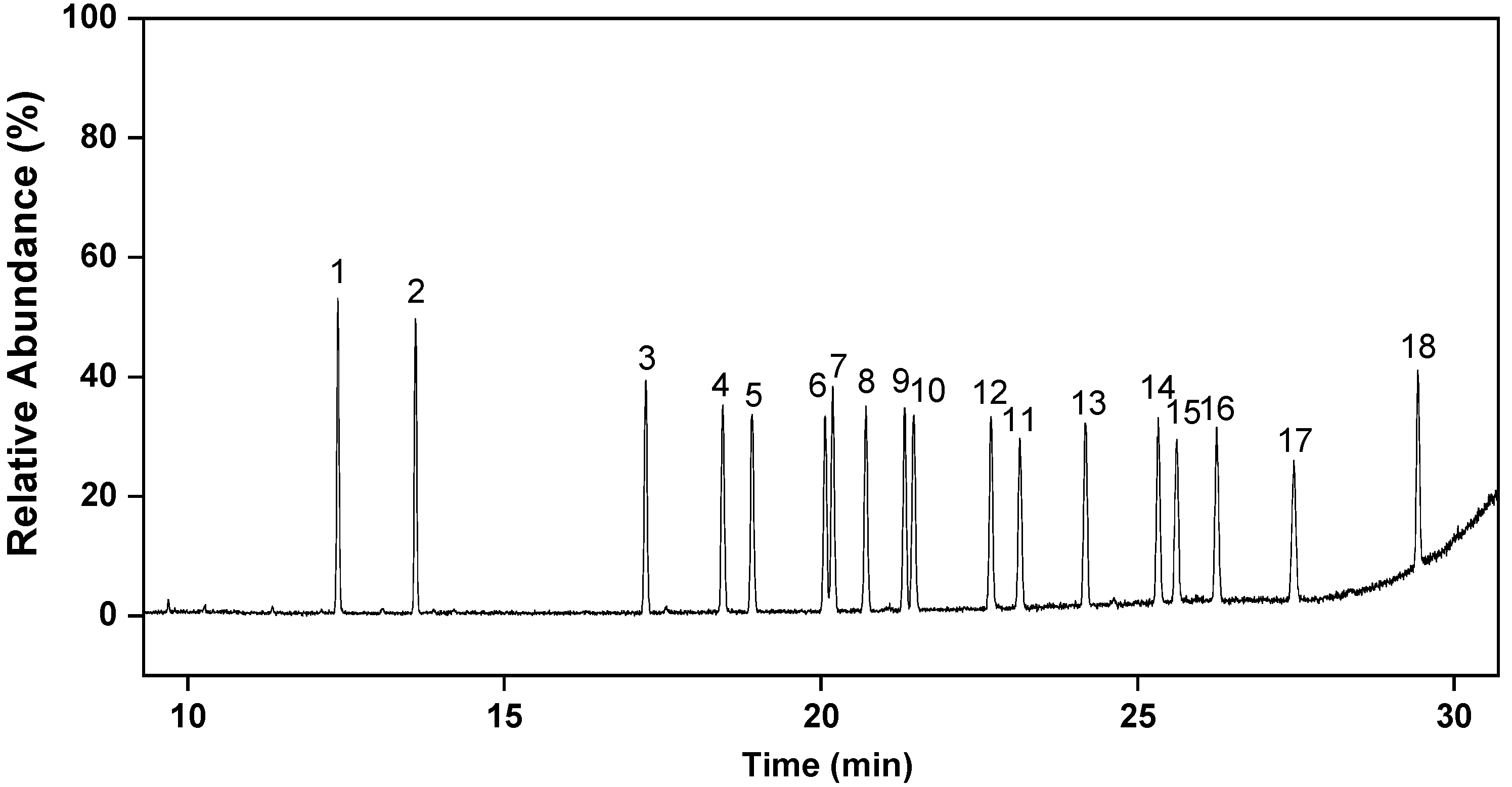 Materials 16 01698 g001 Materials 16 01698 g001