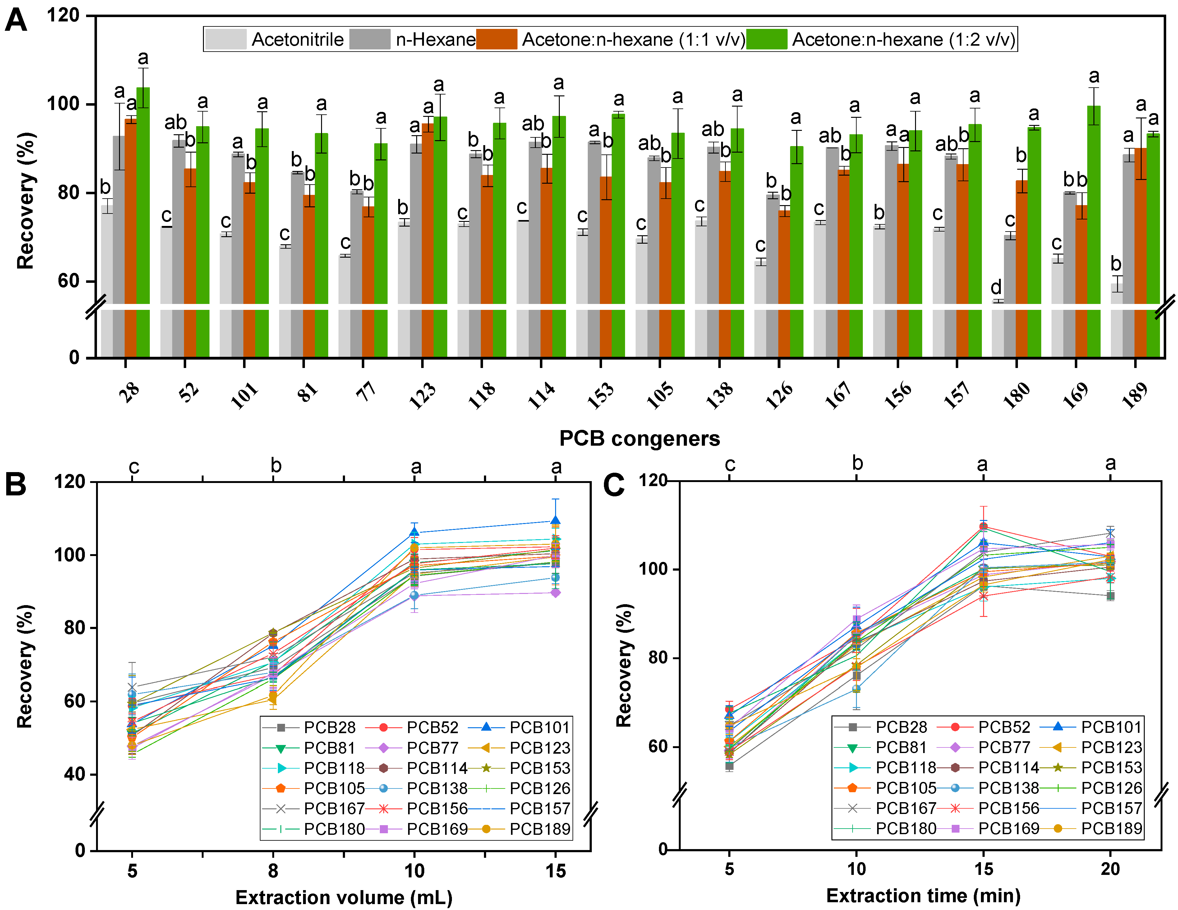 Materials 16 01698 g003 Materials 16 01698 g003