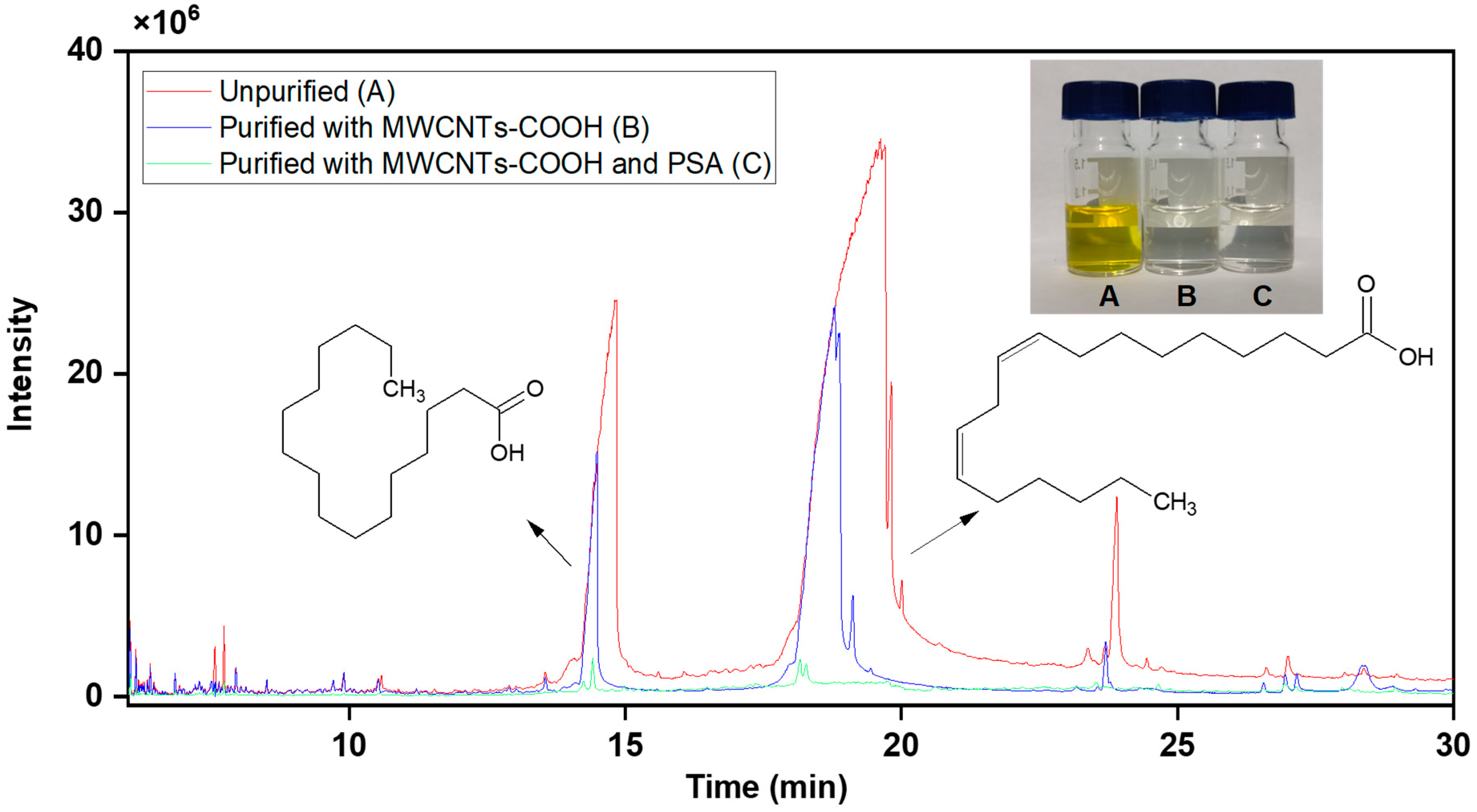 Materials 16 01698 g004 Materials 16 01698 g004
