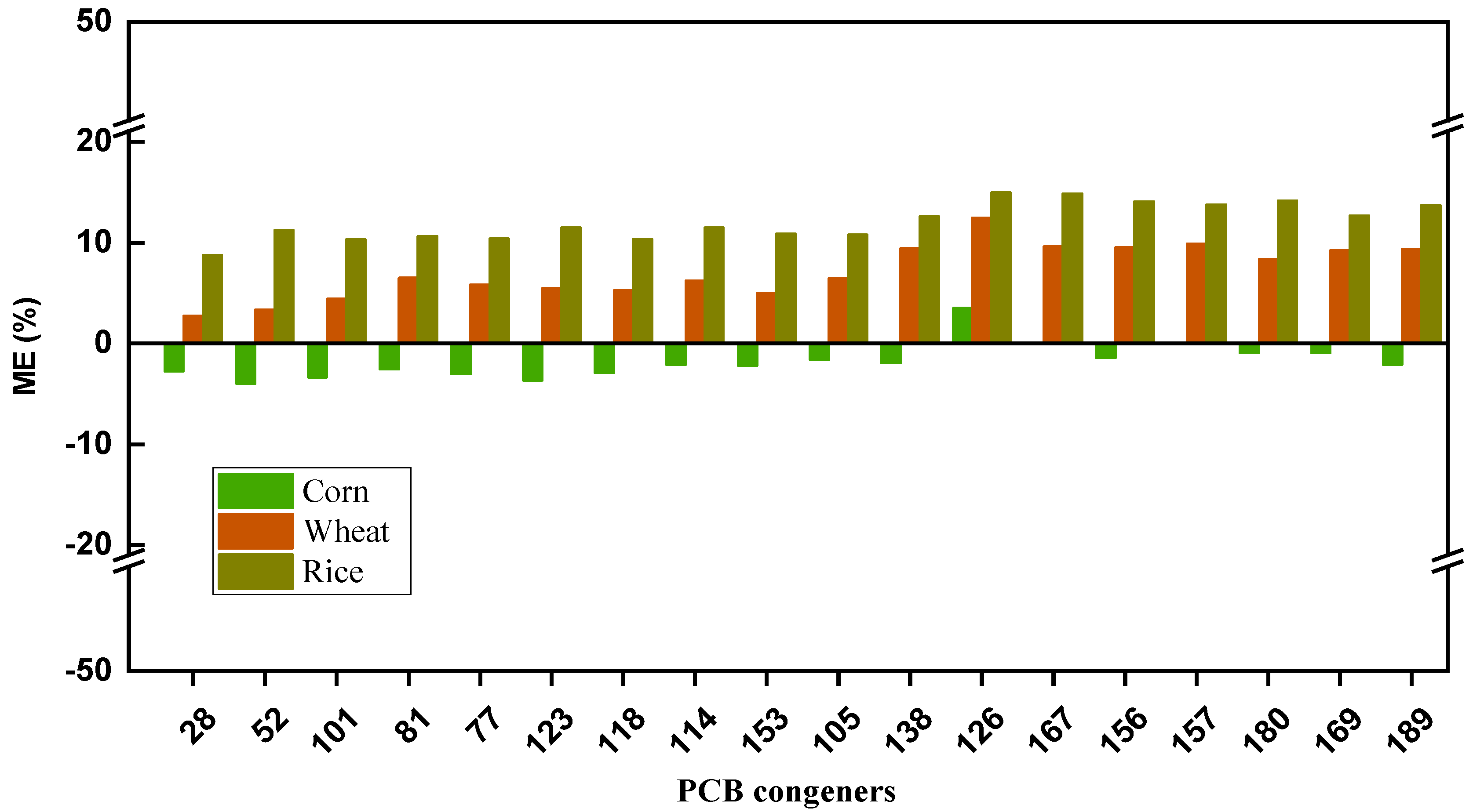 Materials 16 01698 g006 Materials 16 01698 g006