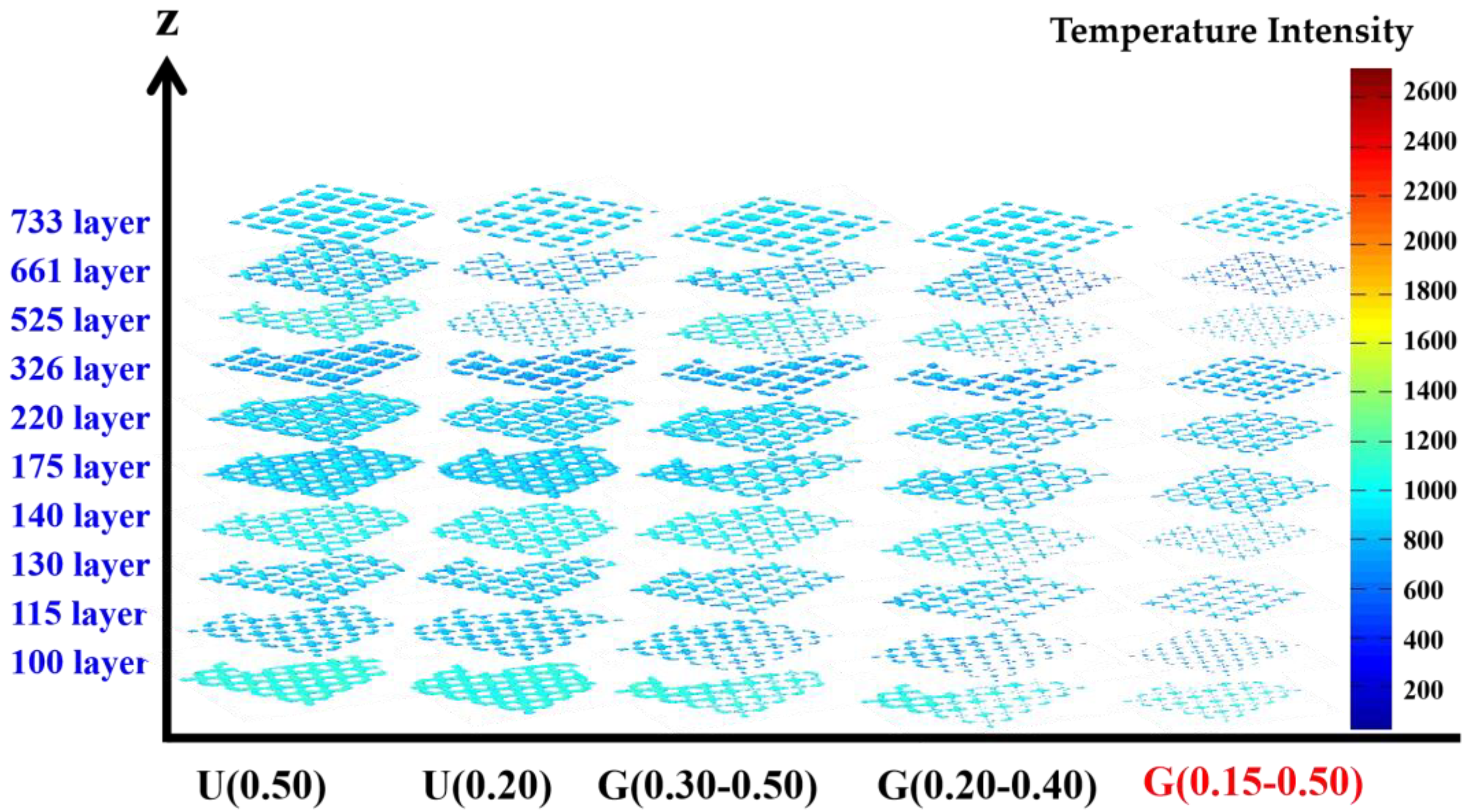 Materials 16 01700 g004