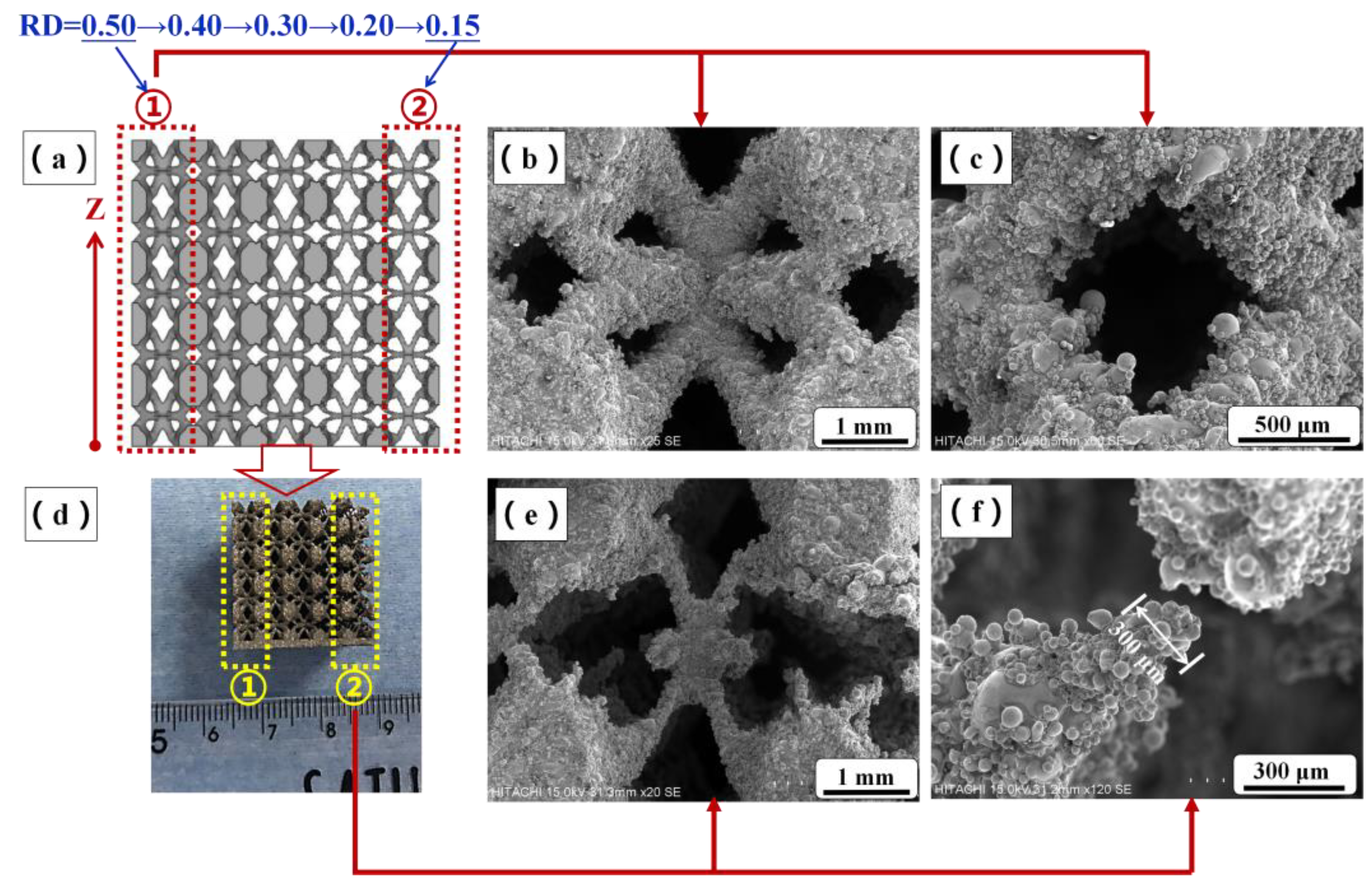 Materials 16 01700 g005