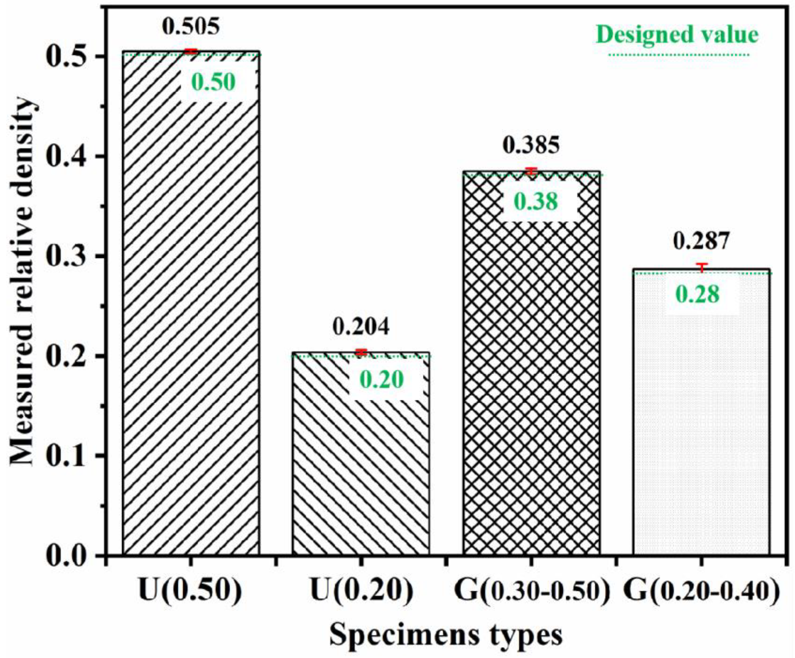 Materials 16 01700 g006