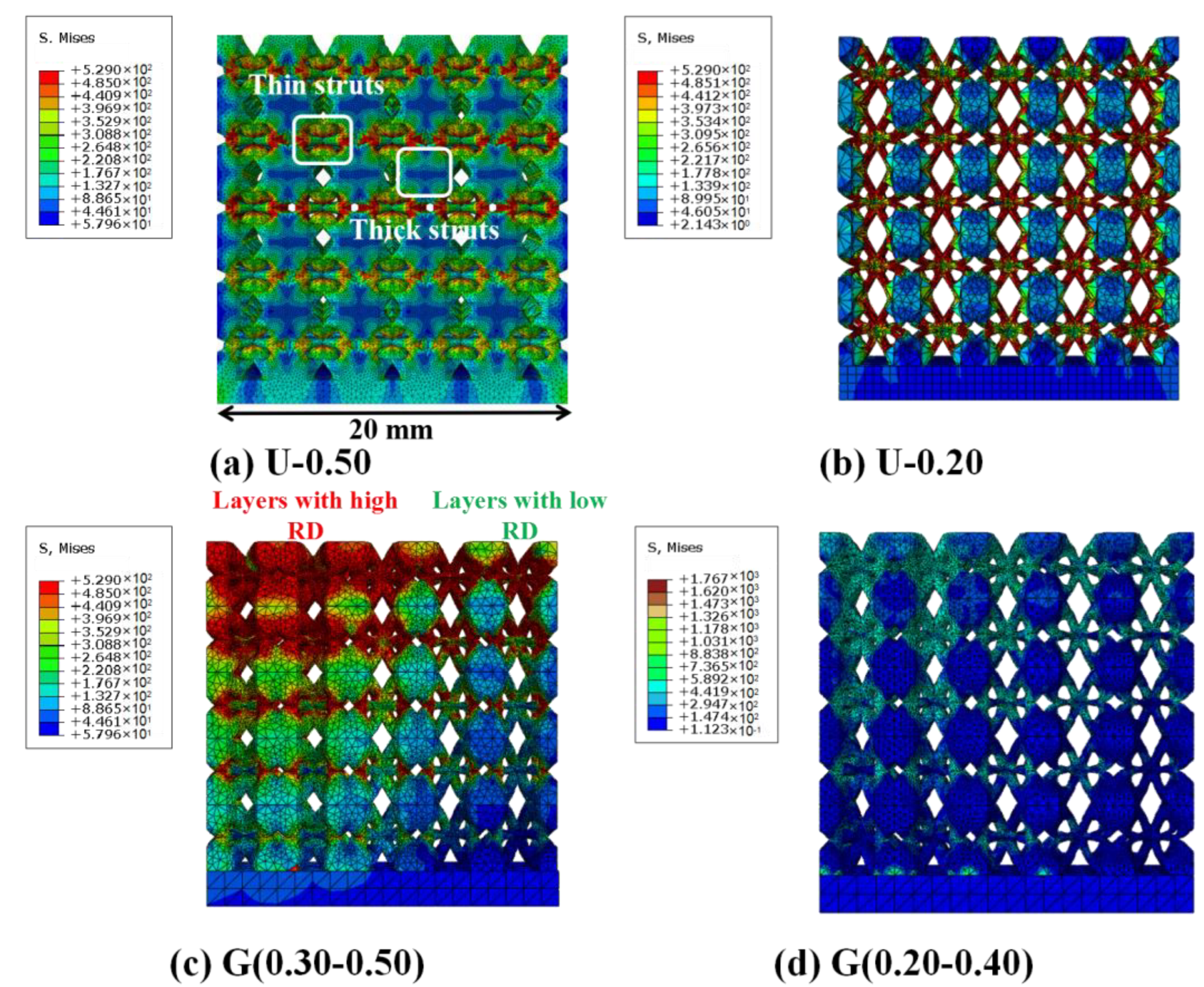 Materials 16 01700 g010