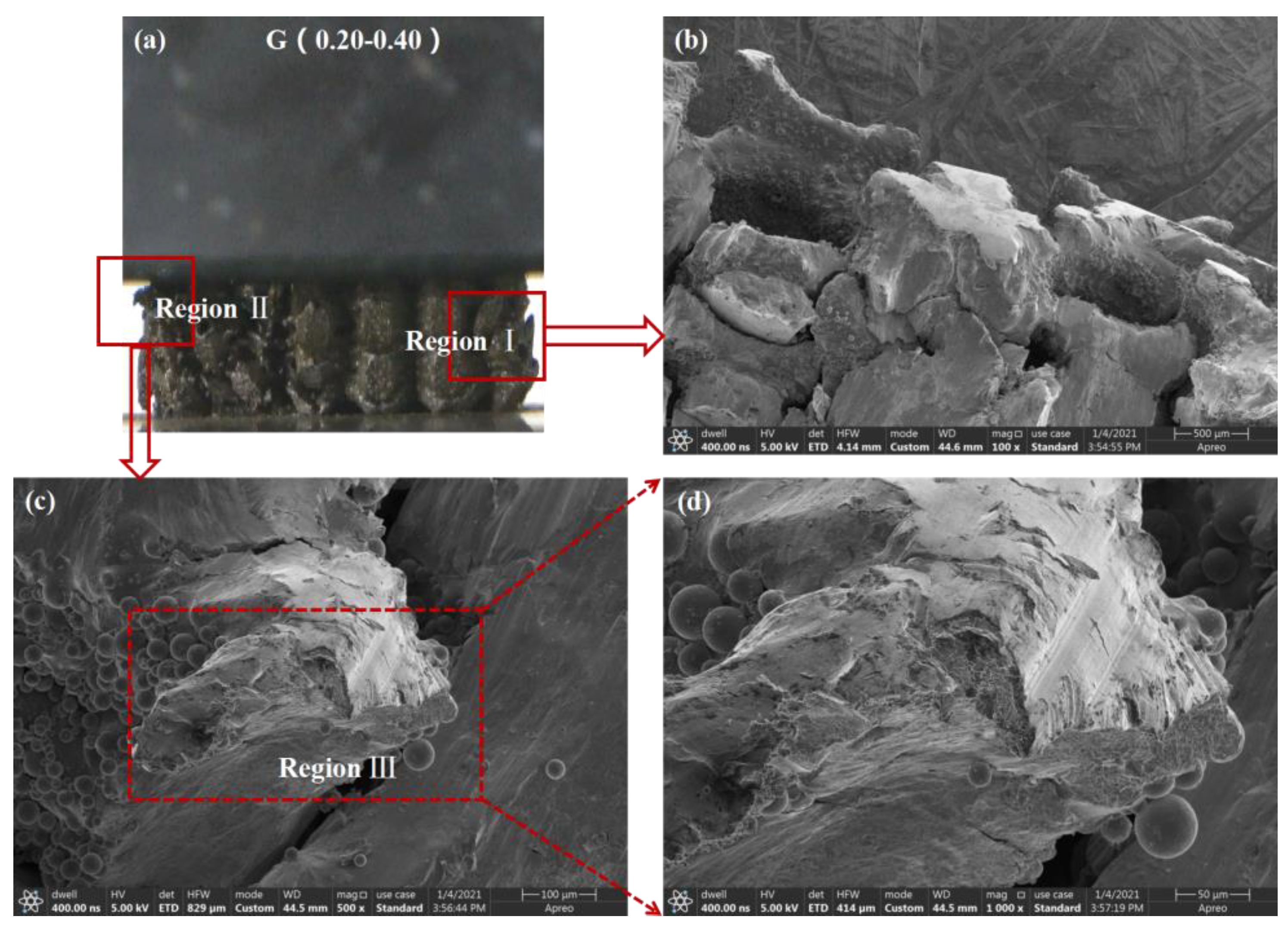Materials 16 01700 g011