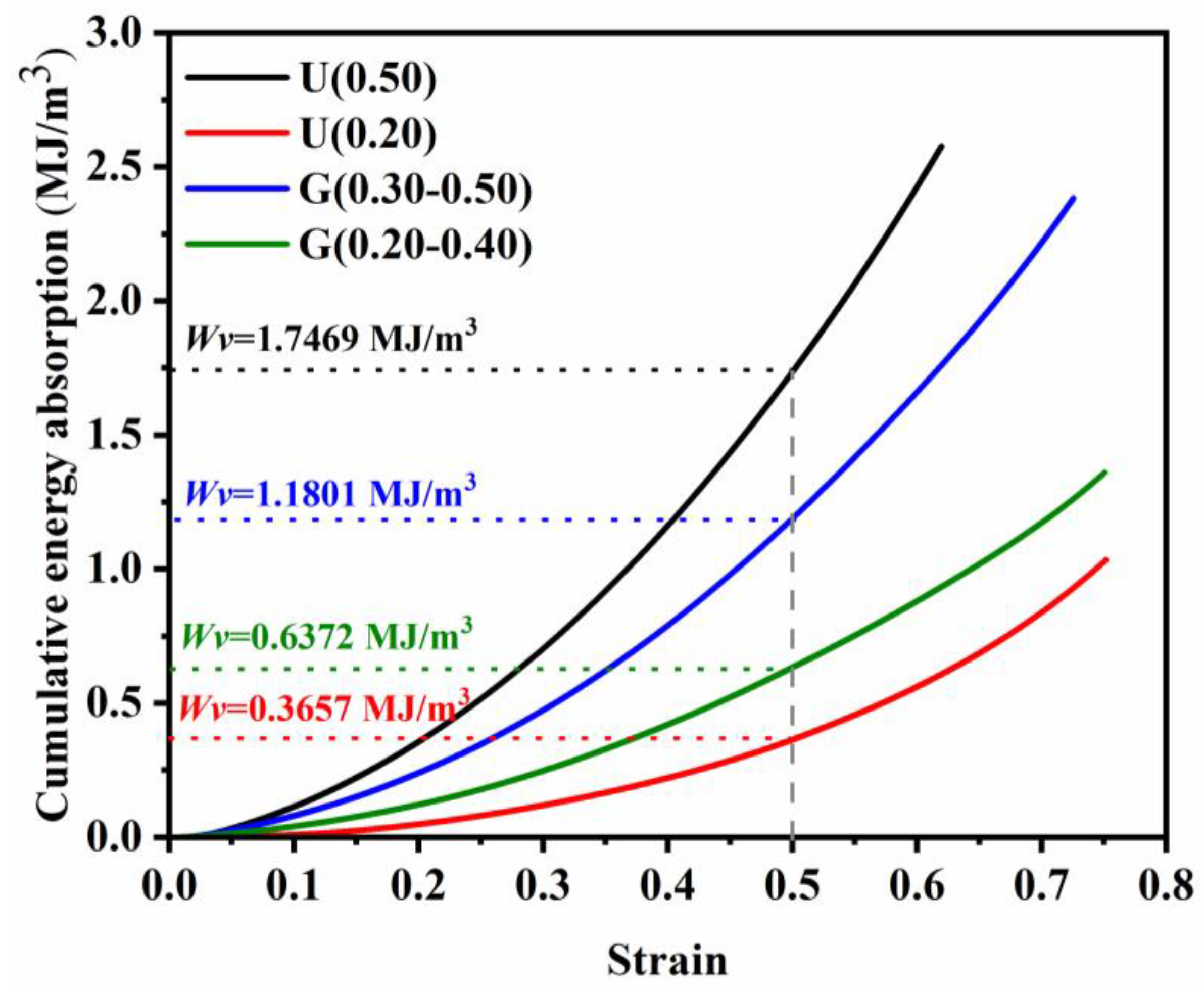 Materials 16 01700 g012
