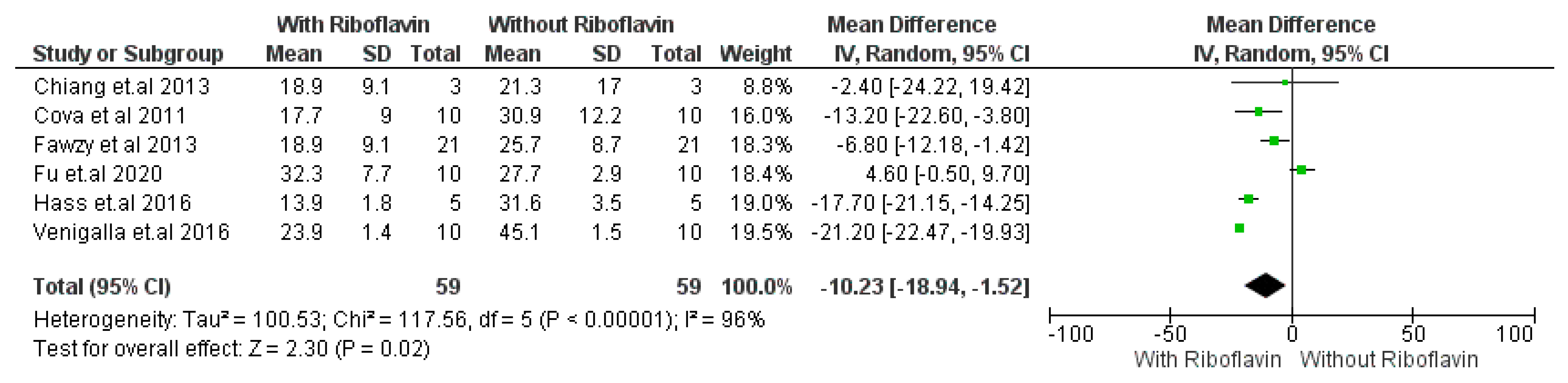 Materials 16 01701 g003
