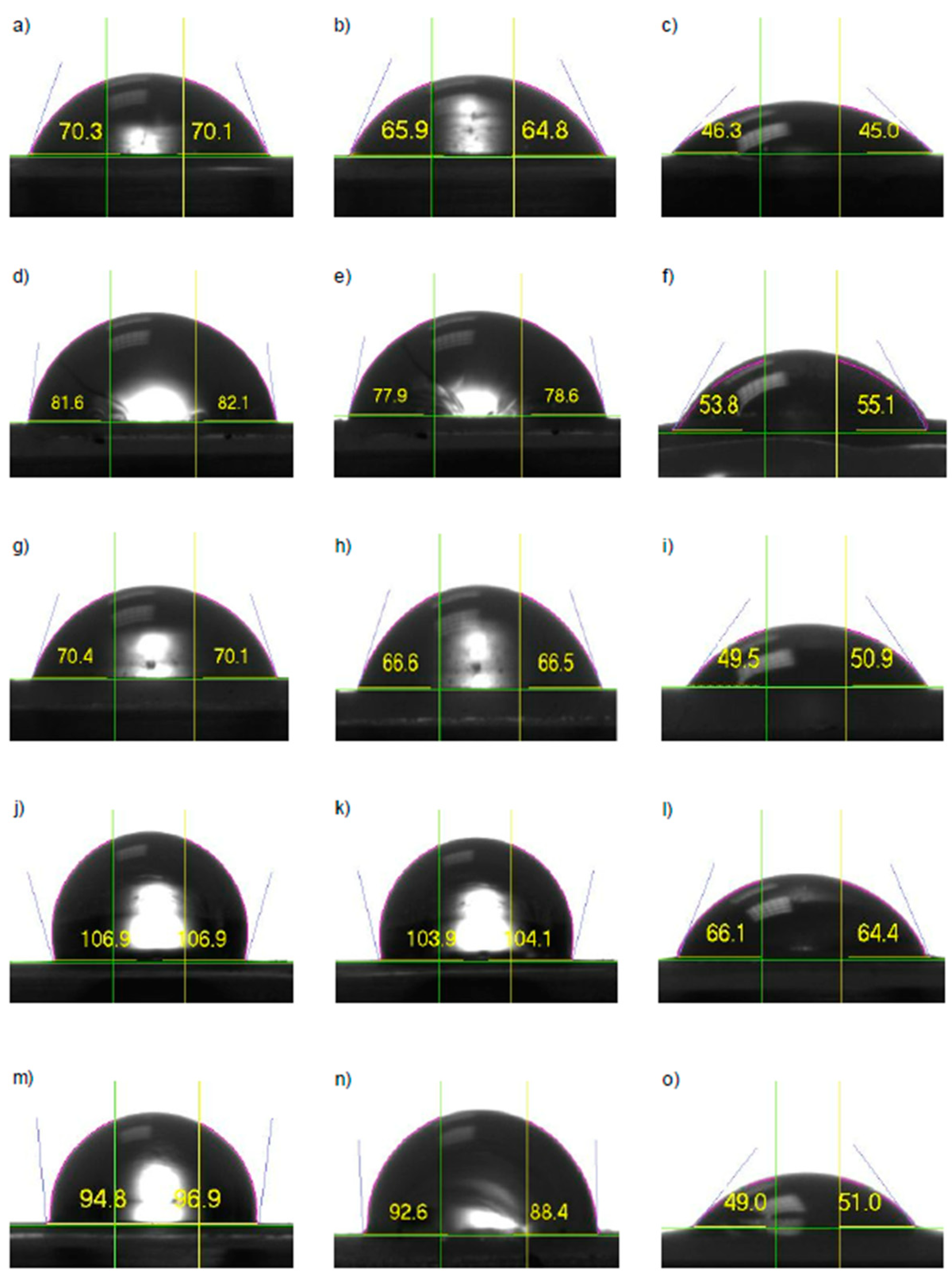Materials 16 01703 g007 Materials 16 01703 g007