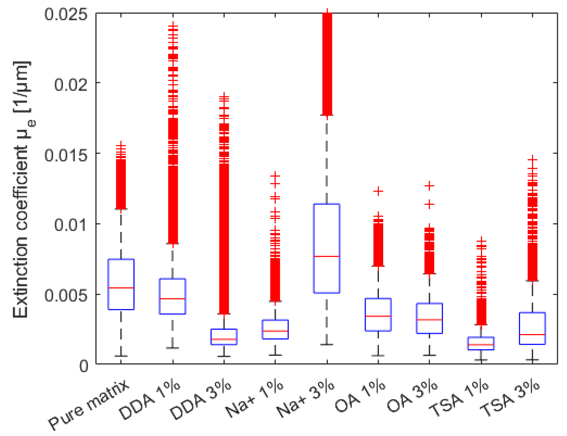 Materials 16 01703 g012 Materials 16 01703 g012