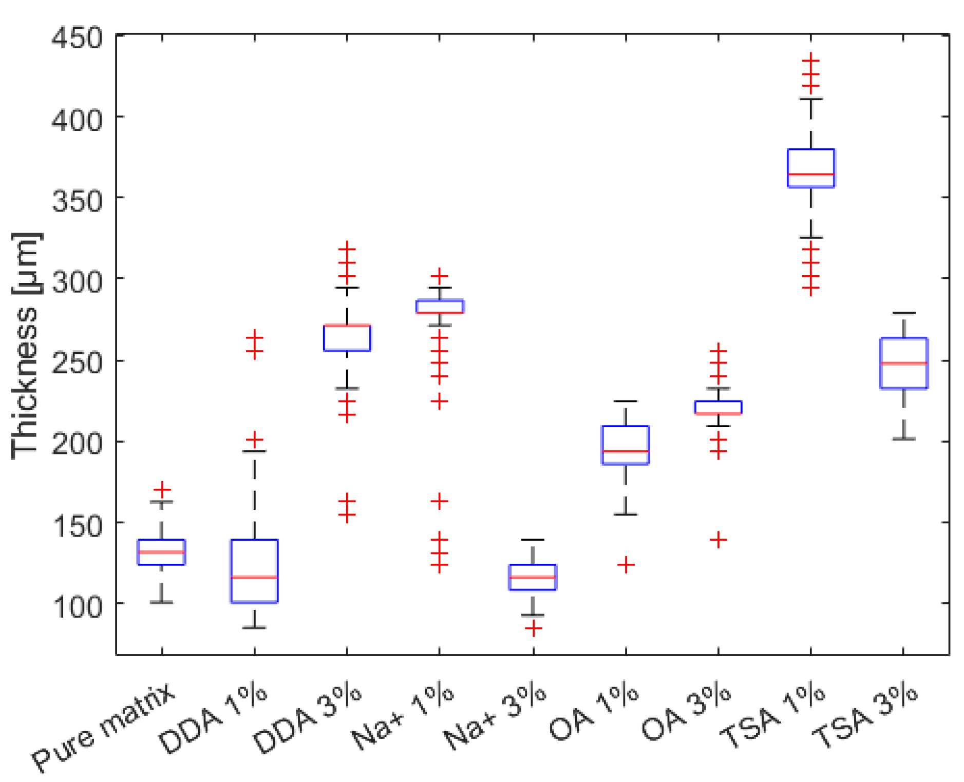Materials 16 01703 g013 Materials 16 01703 g013