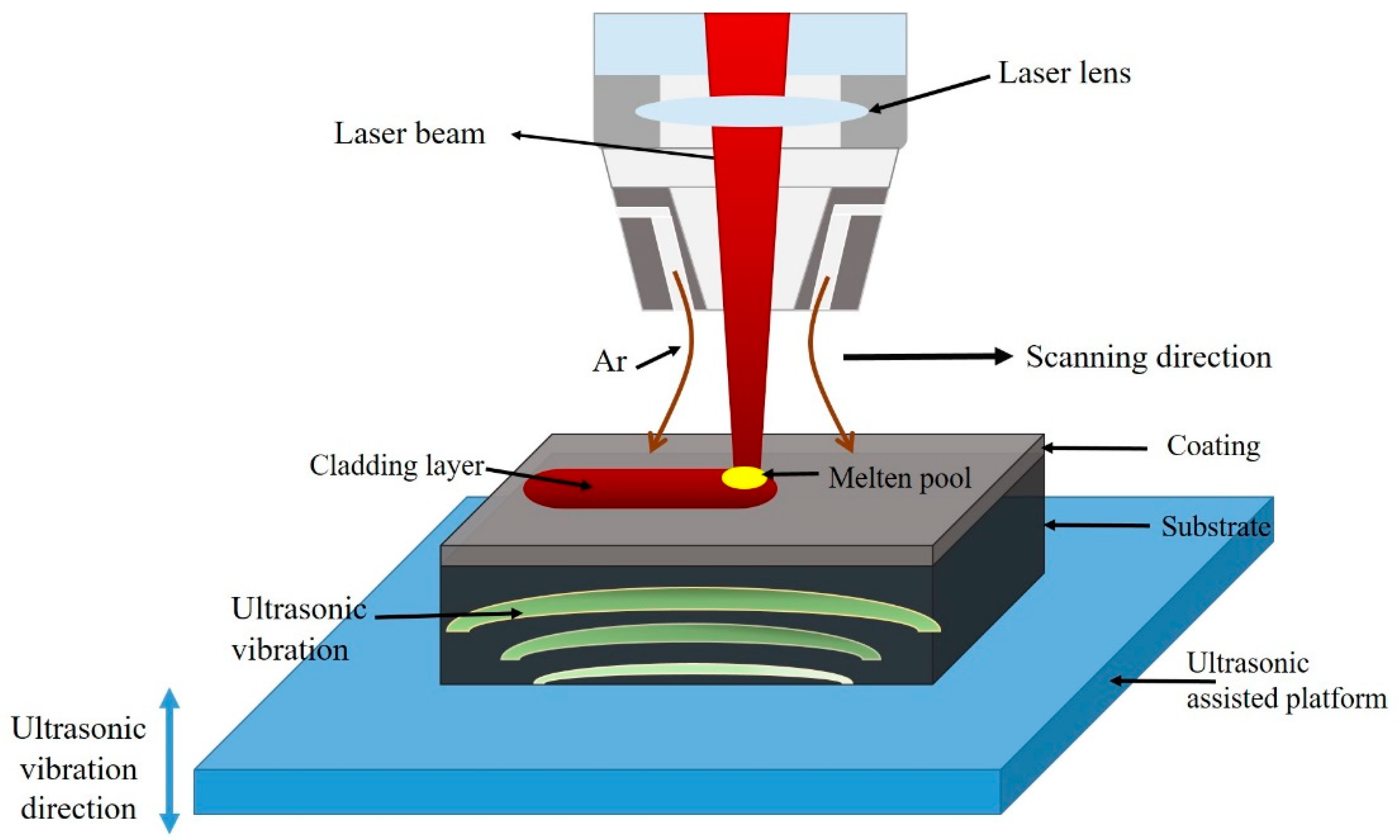 Materials 16 01704 g002