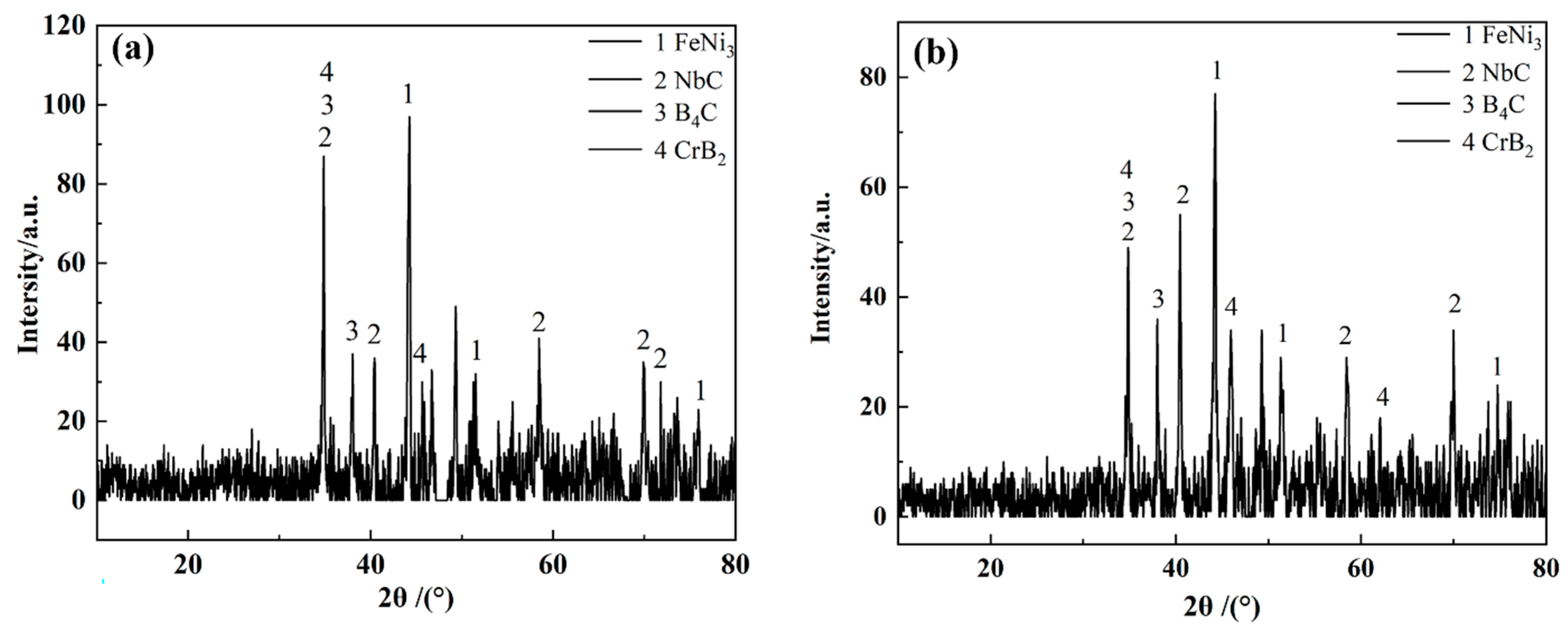 Materials 16 01704 g003