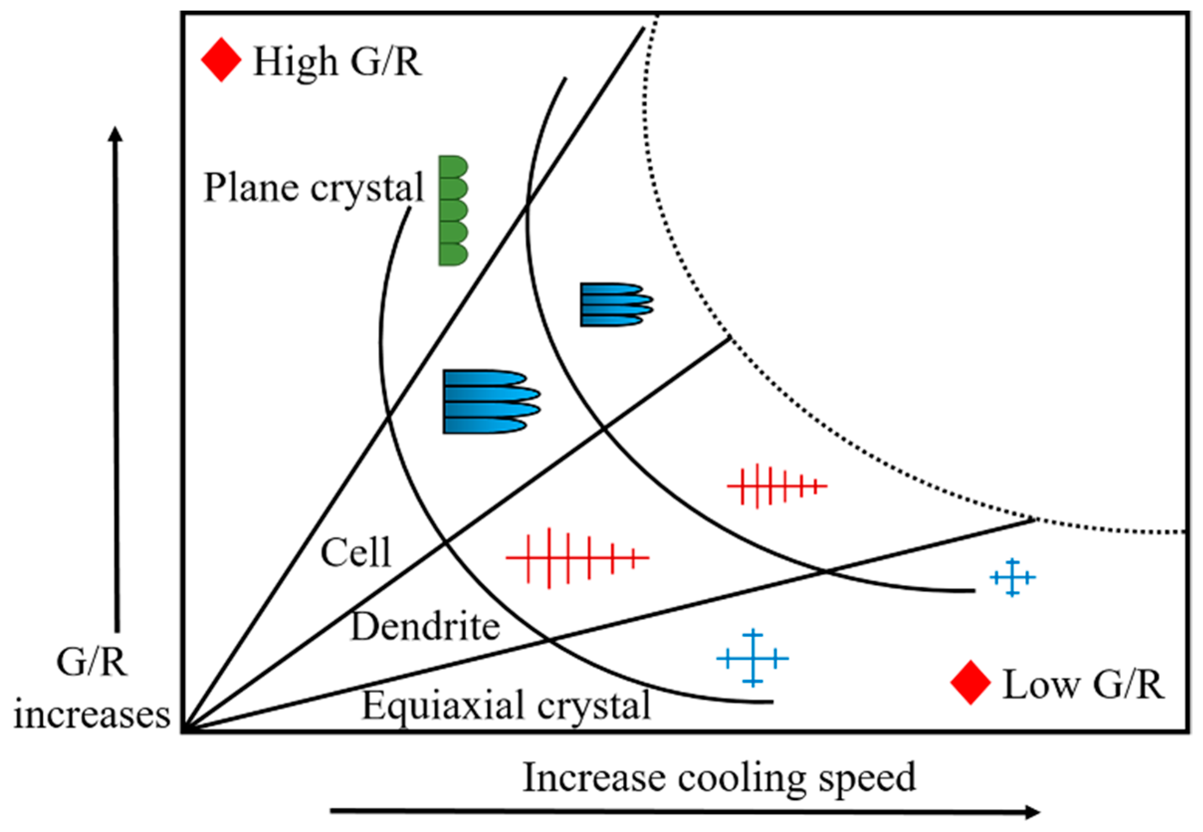 Materials 16 01704 g005