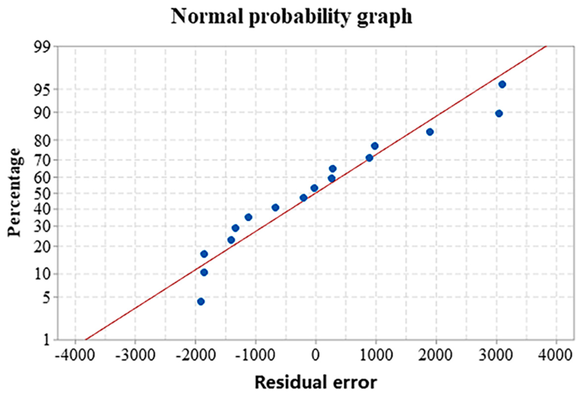 Materials 16 01704 g007