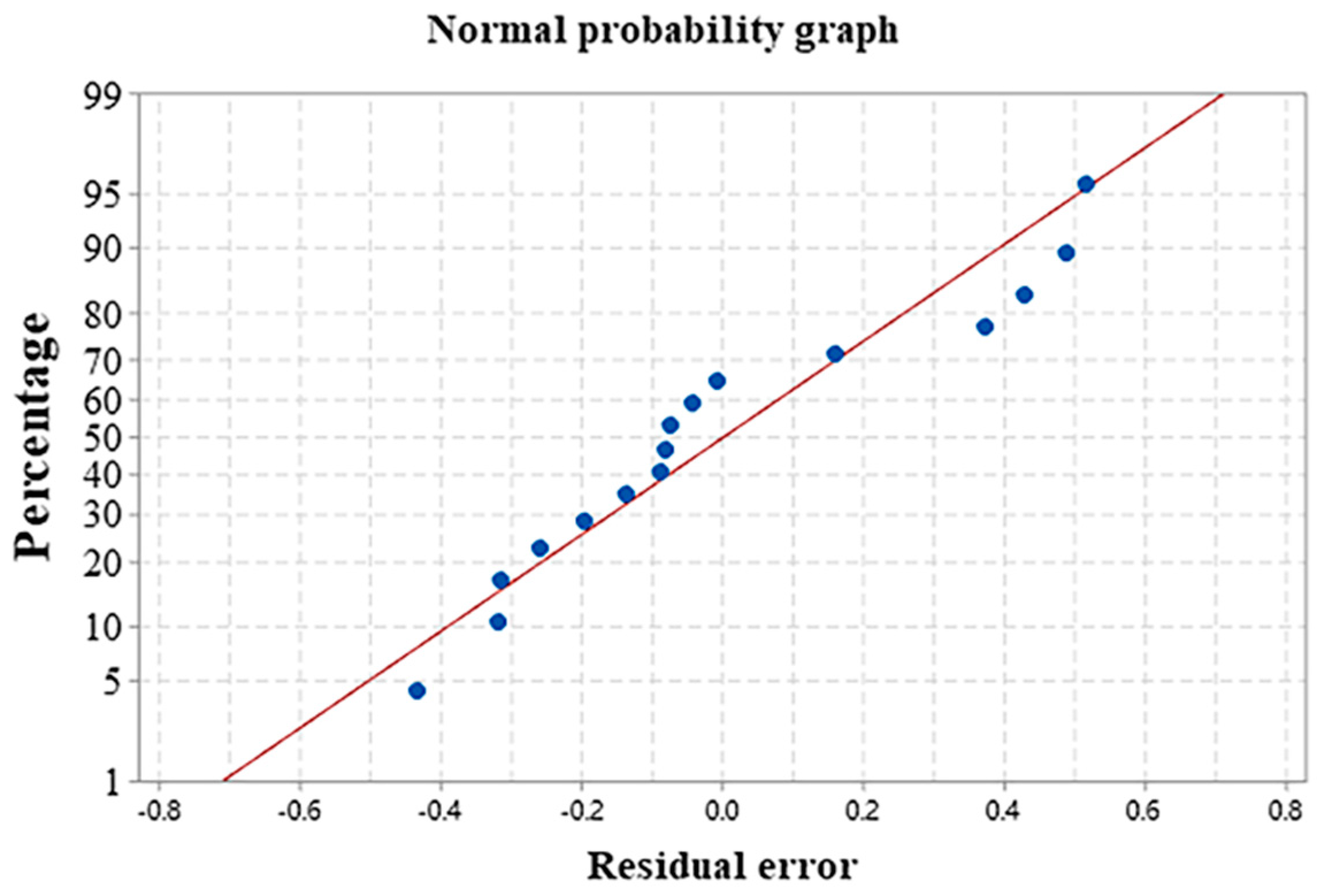 Materials 16 01704 g011