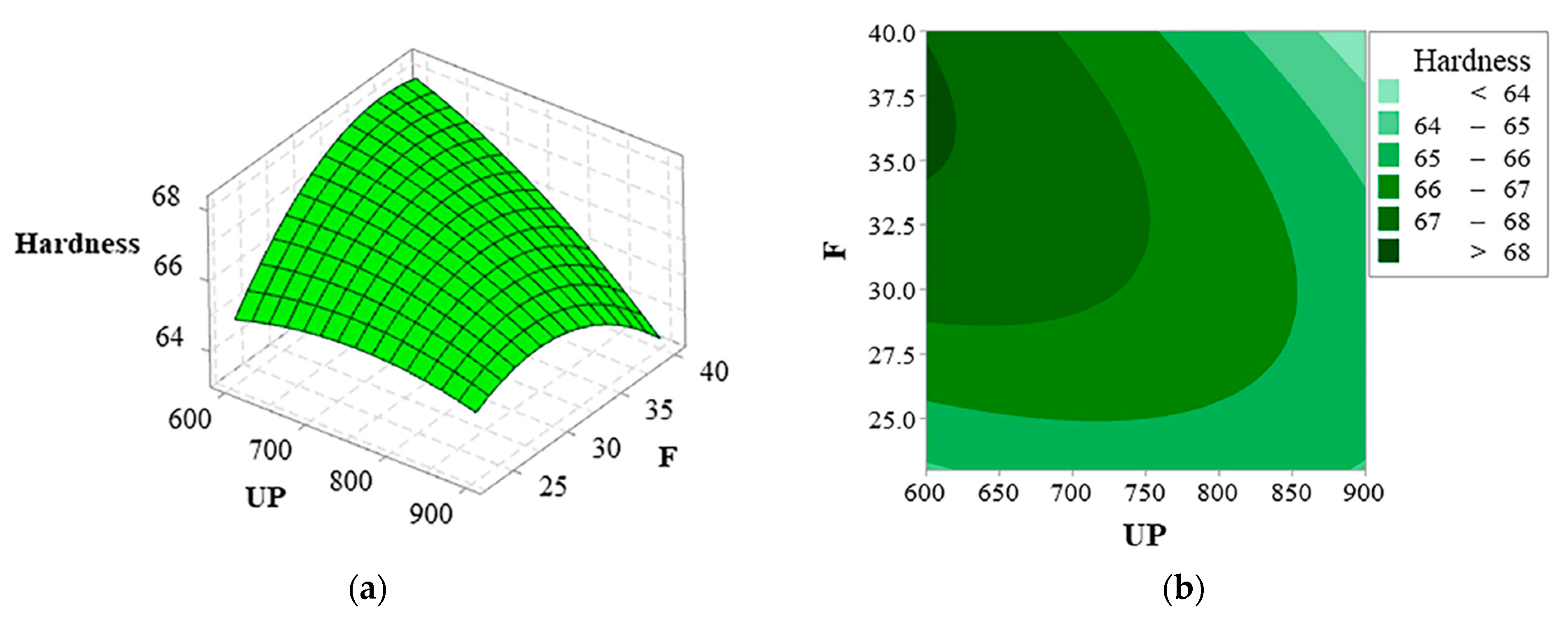 Materials 16 01704 g012
