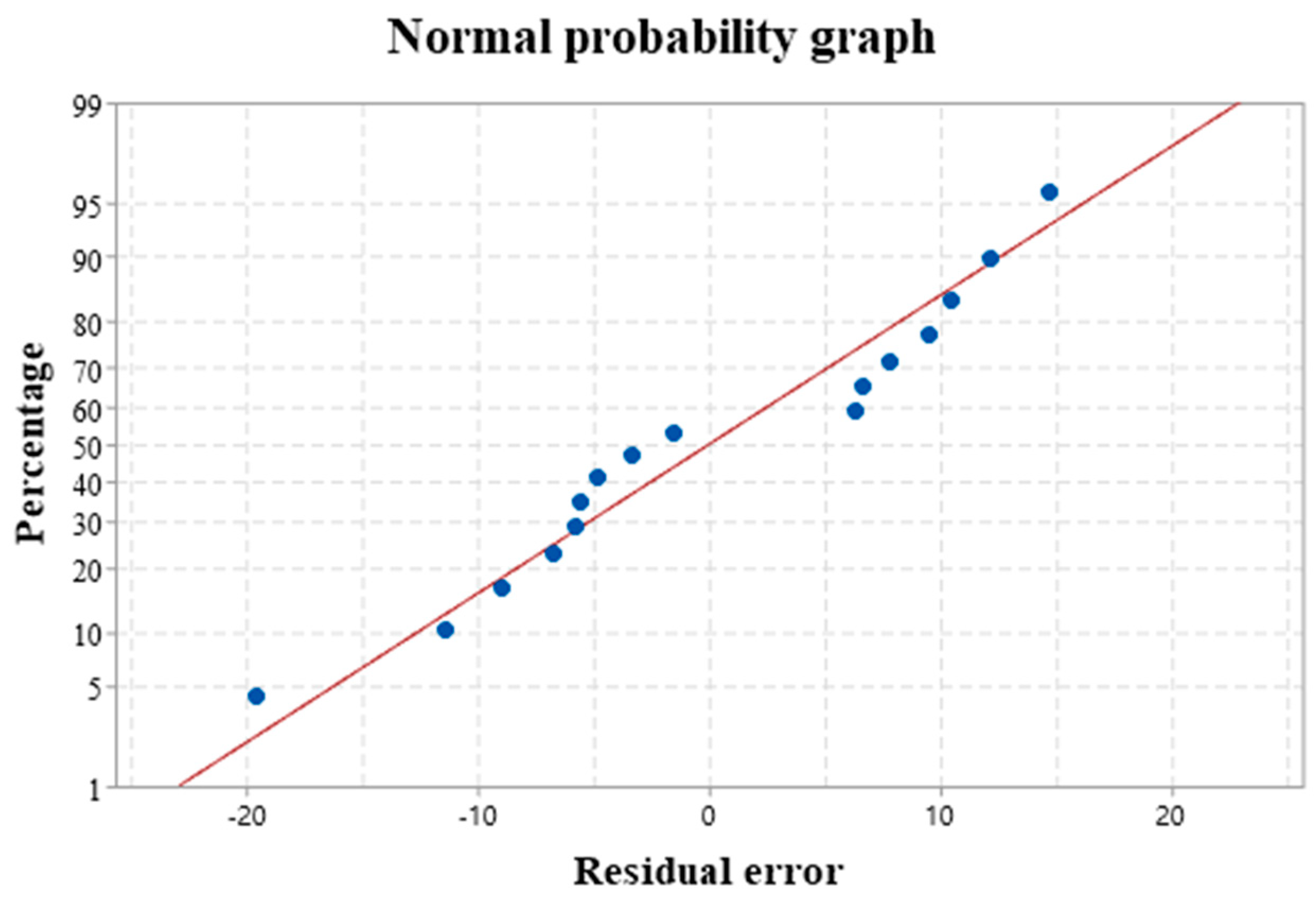 Materials 16 01704 g015